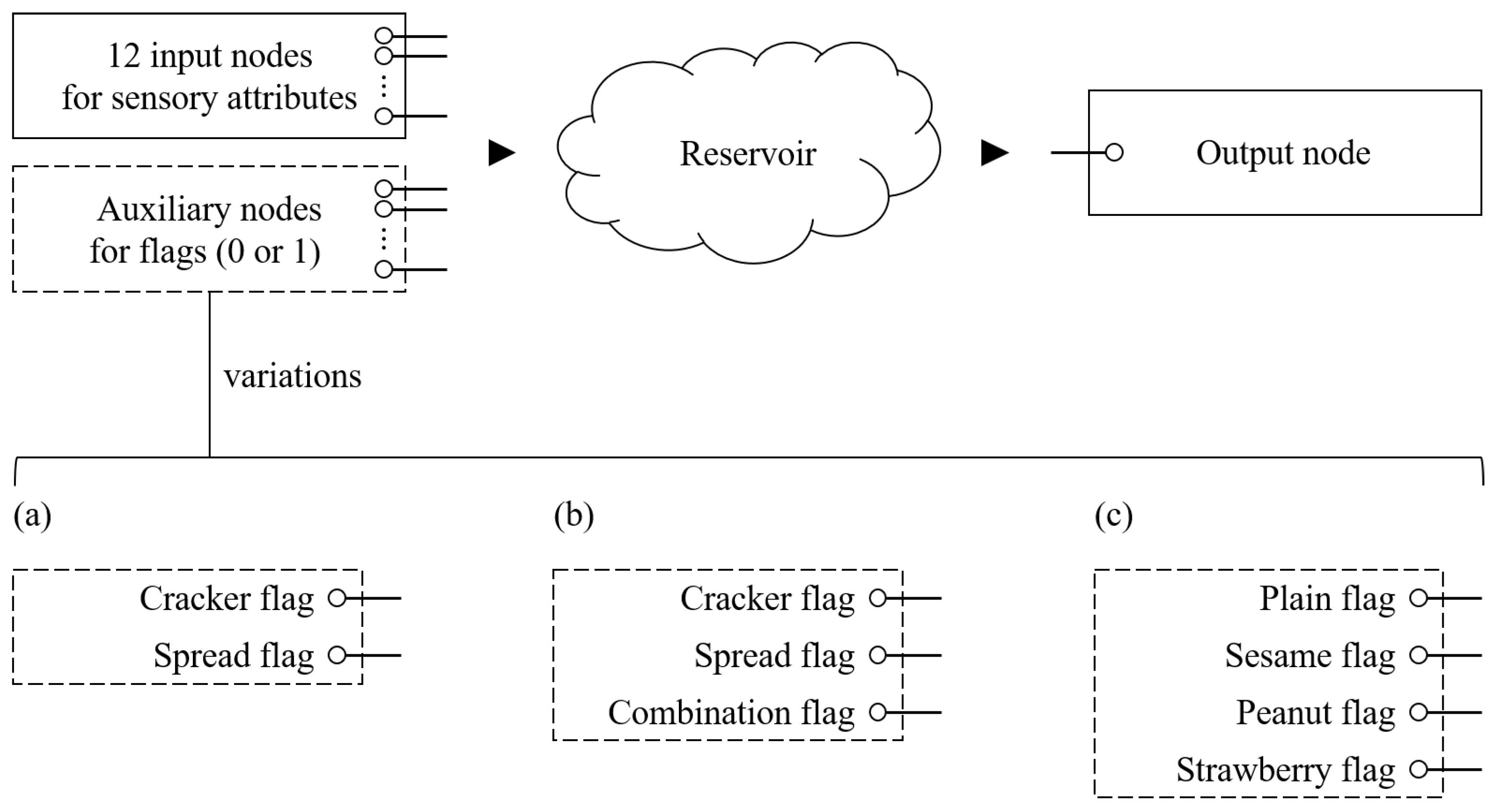 Foods 14 03373 g002 Foods 14 03373 g002