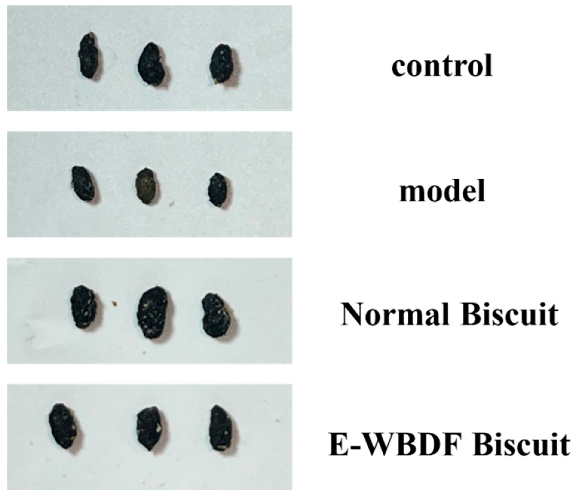 Foods 14 03436 g002 Foods 14 03436 g002