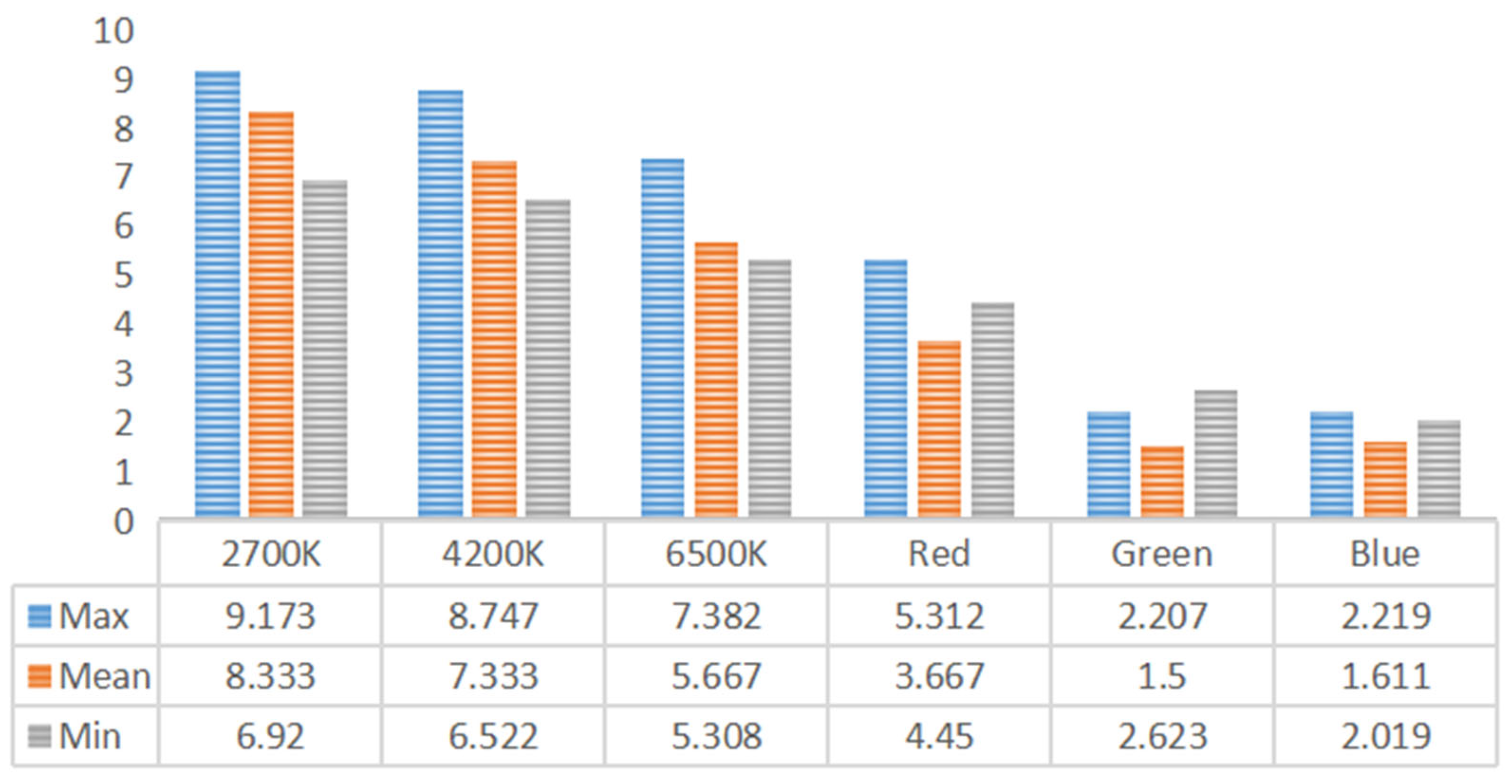 Foods 14 03440 g007 Foods 14 03440 g007