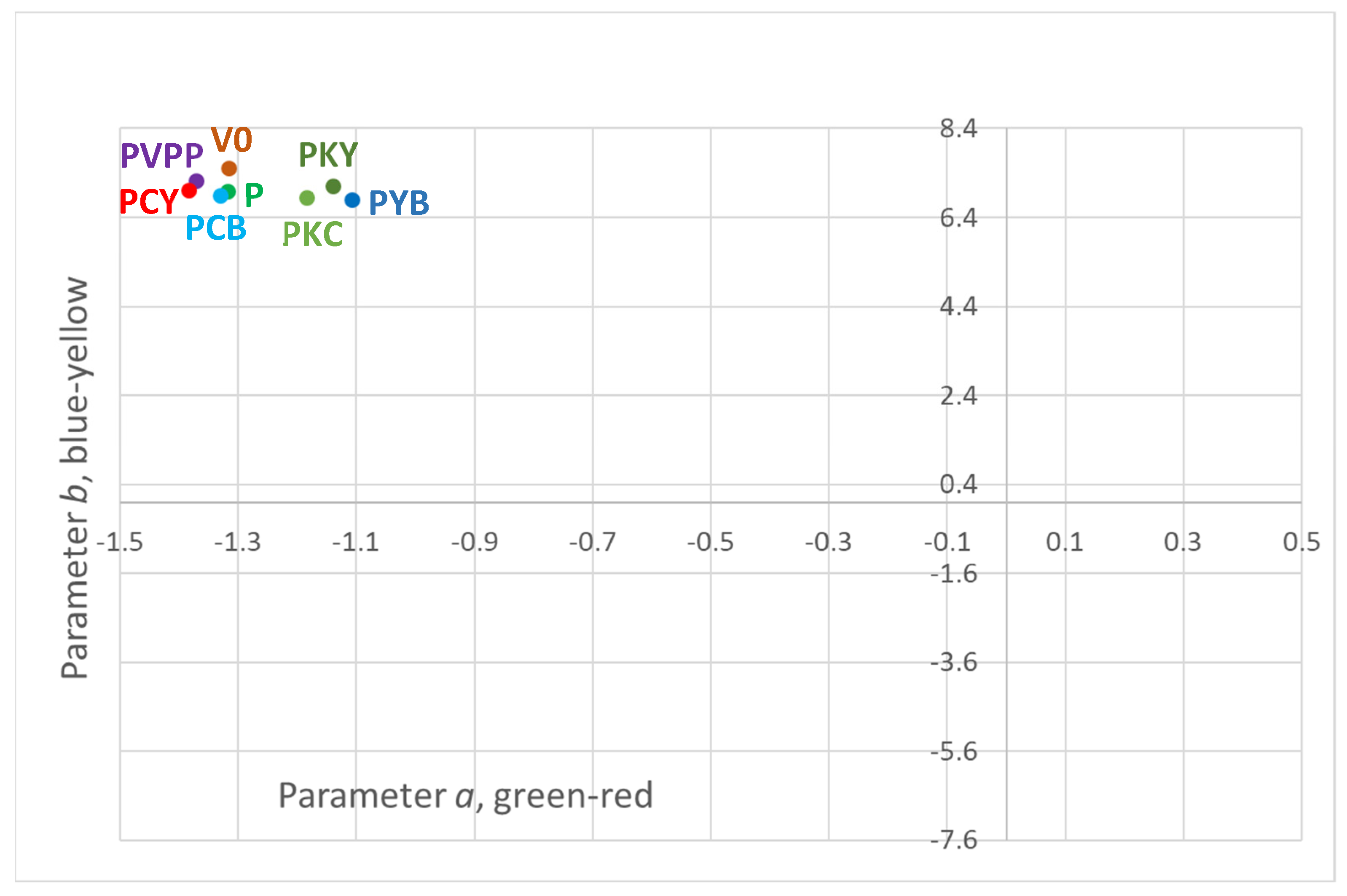 Foods 14 03448 g001 Foods 14 03448 g001