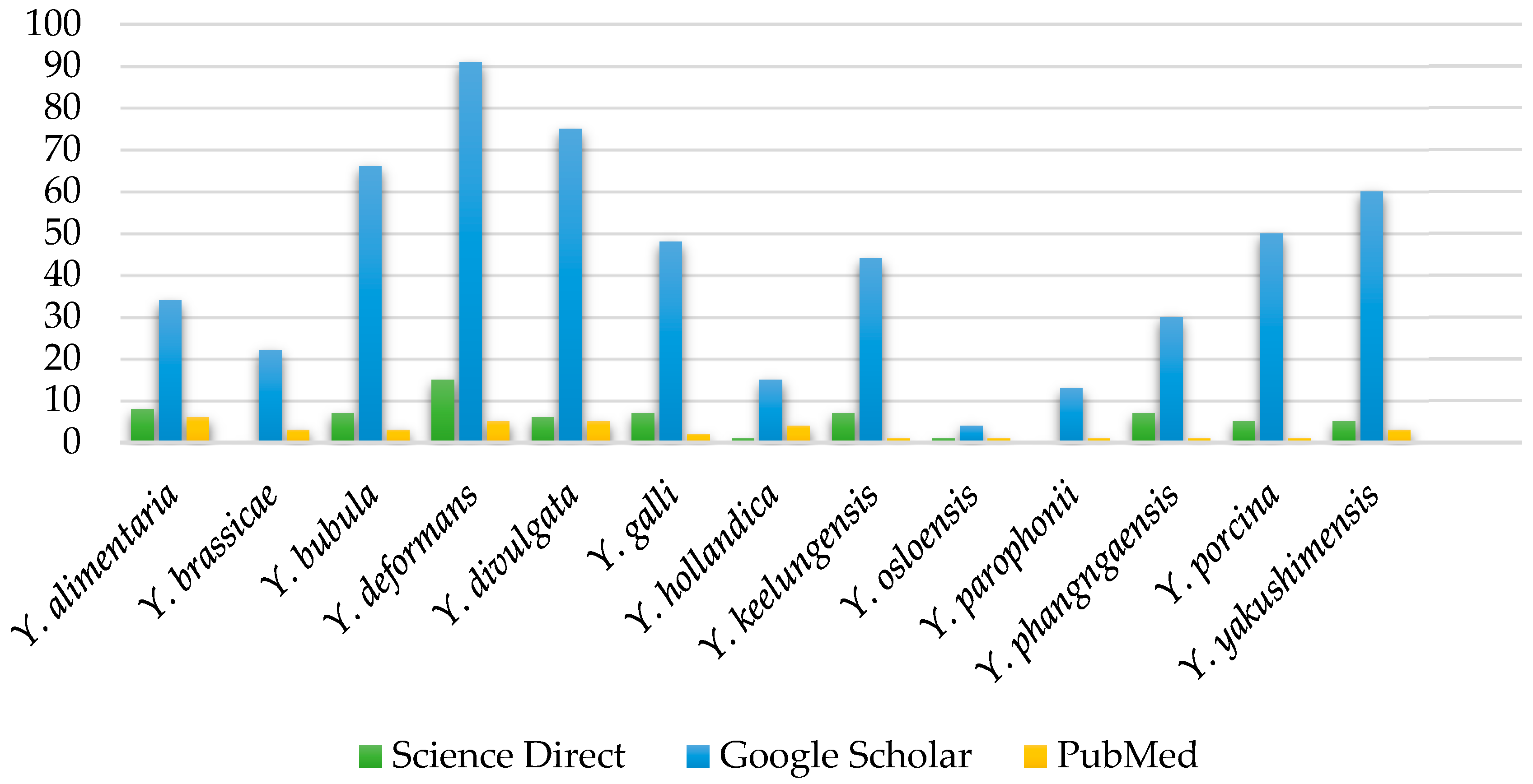 Foods 14 03502 g001 Foods 14 03502 g001