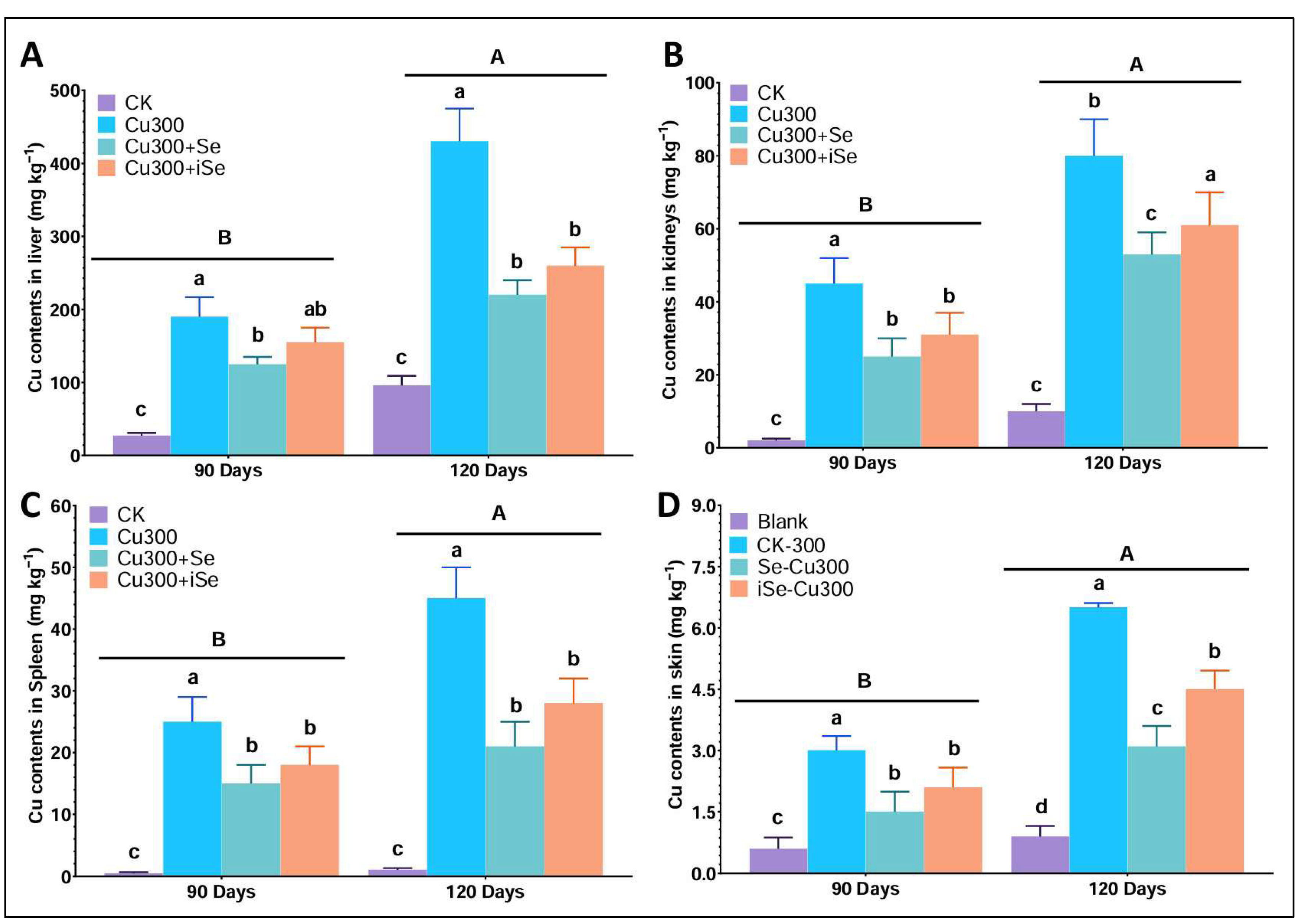 Foods 14 03528 g002 Foods 14 03528 g002