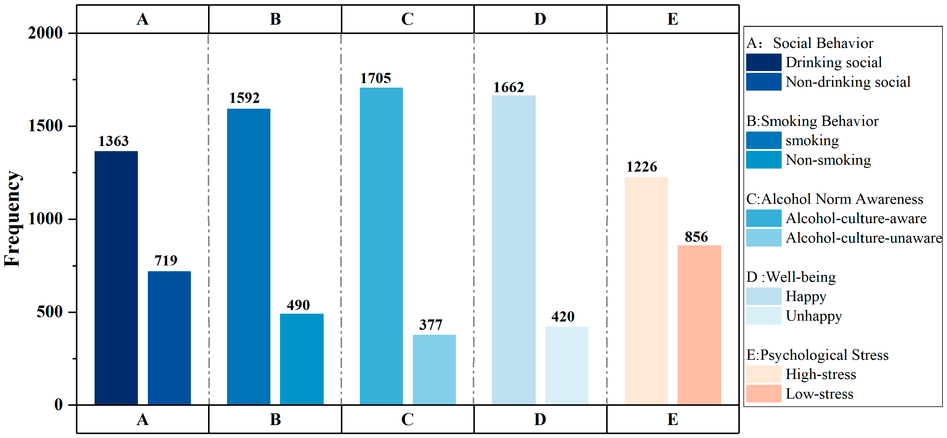 Foods 14 03536 g005 Foods 14 03536 g005
