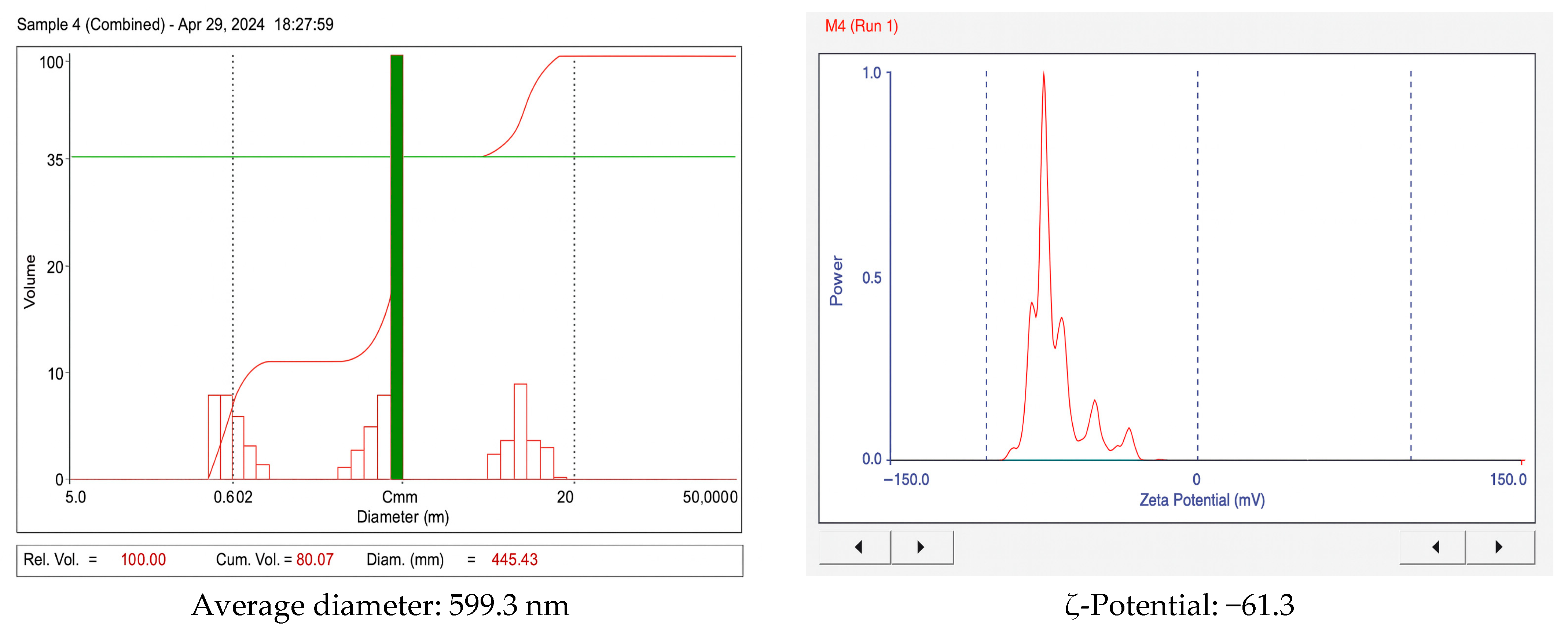 Foods 14 03542 g002 Foods 14 03542 g002