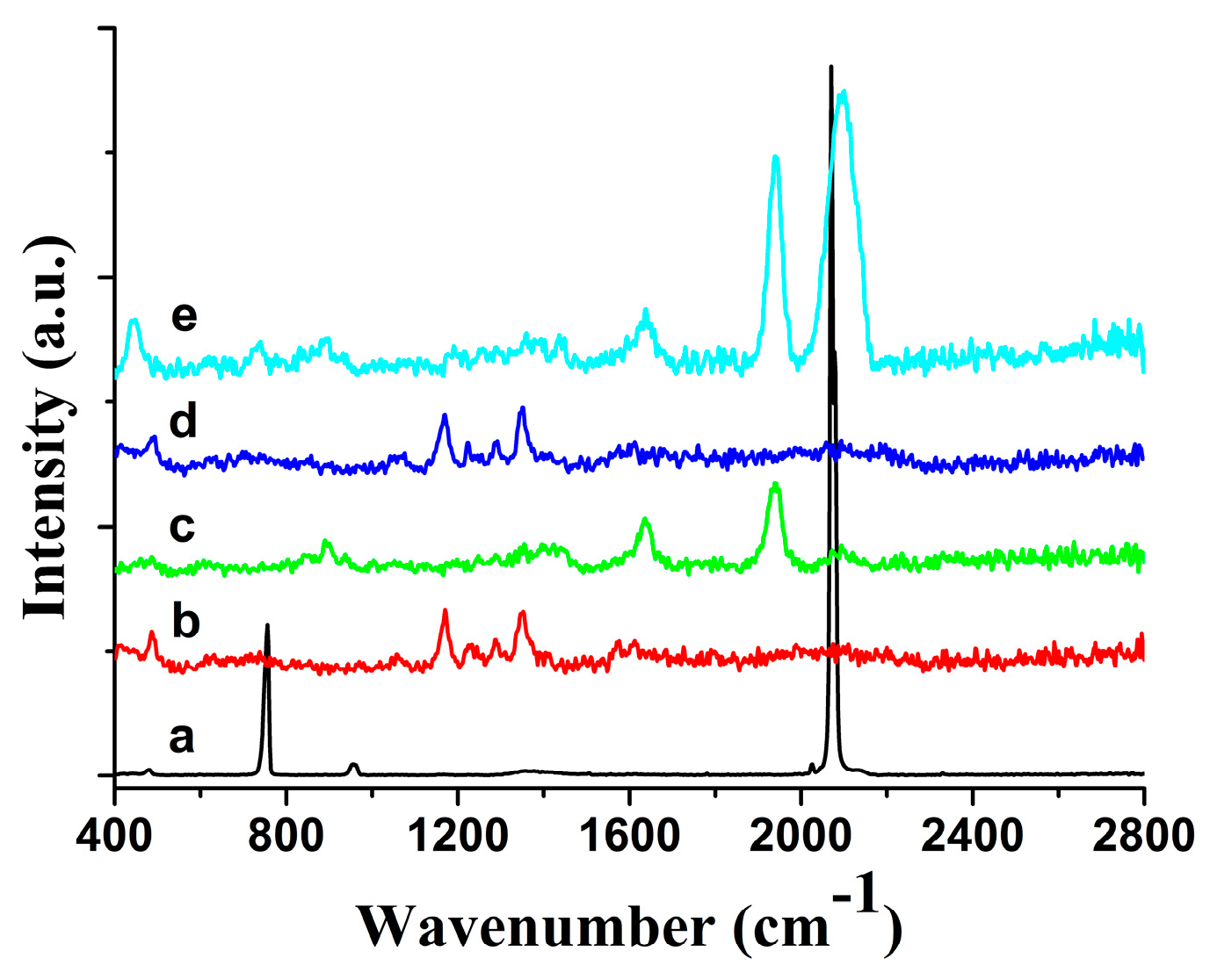 Foods 14 03551 g001 Foods 14 03551 g001