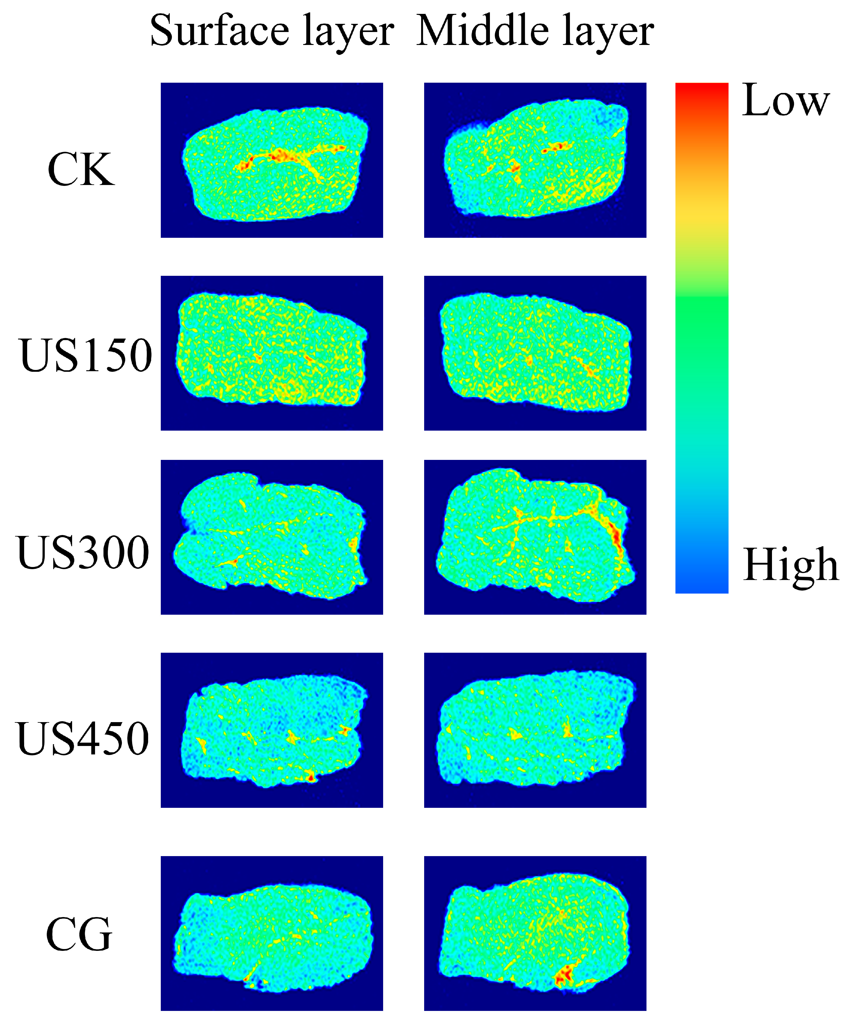 Foods 14 03553 g006 Foods 14 03553 g006