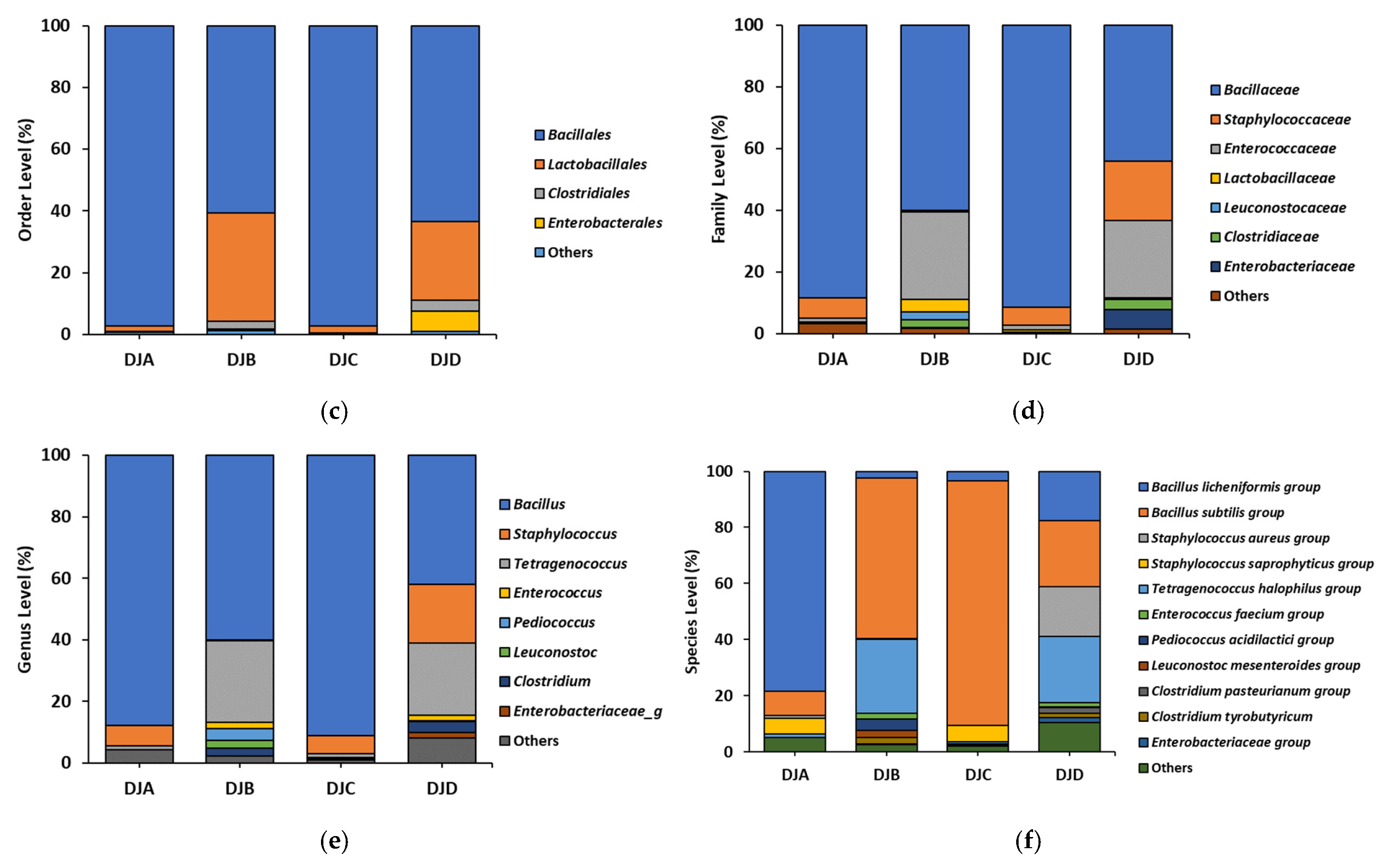 Foods 14 03565 g001b Foods 14 03565 g001b