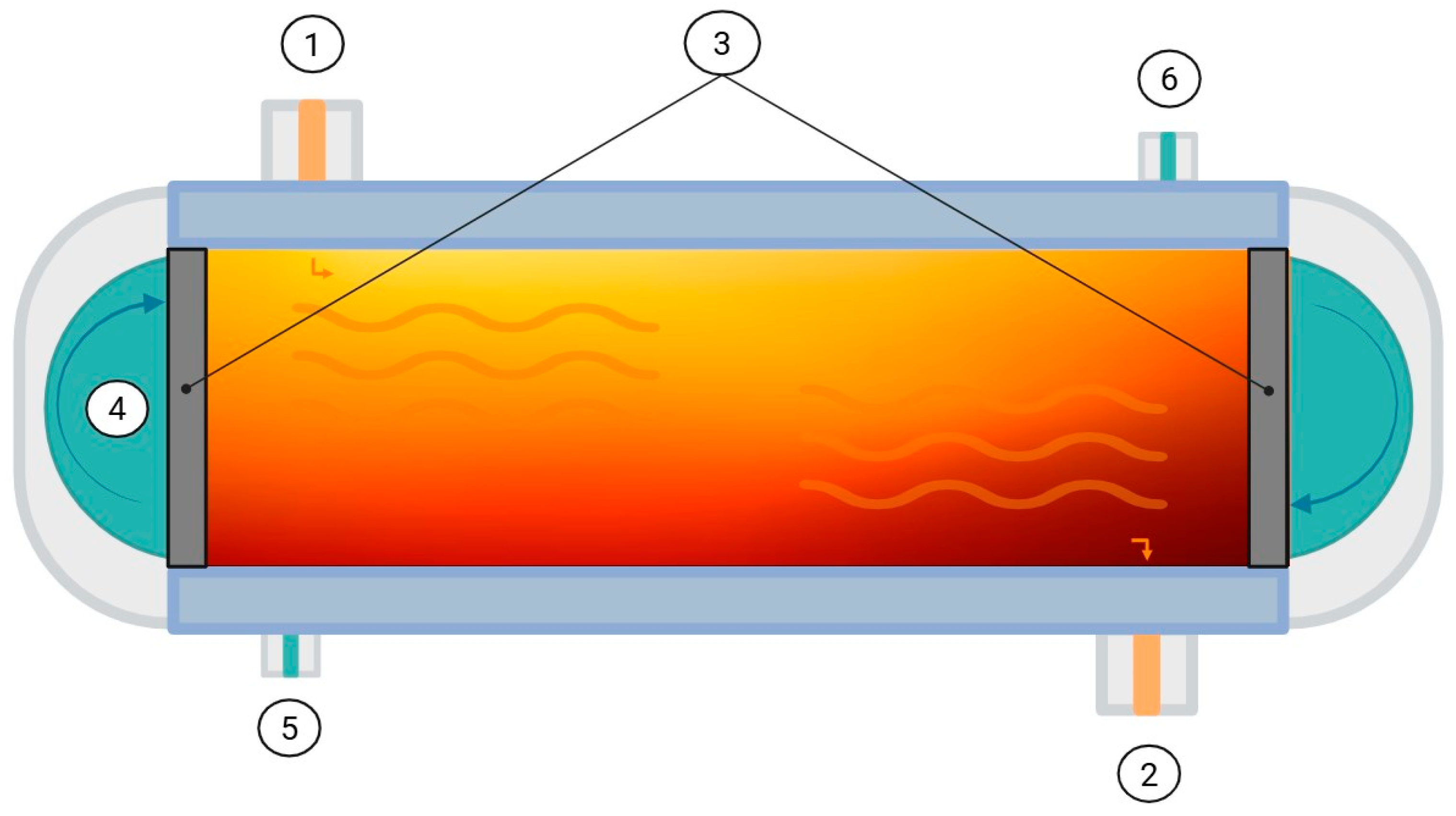 Foods 14 03576 g005 Foods 14 03576 g005