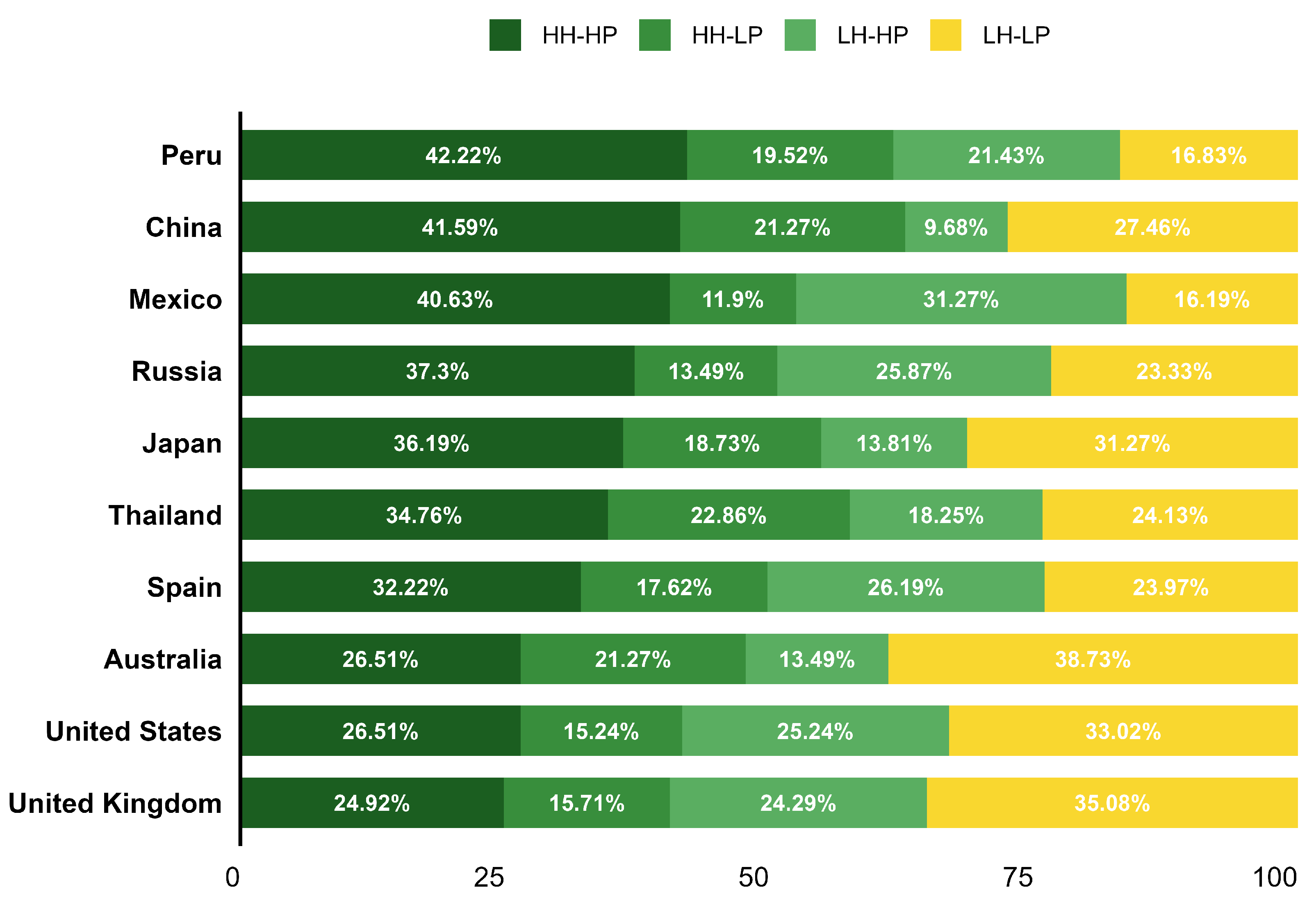 Foods 14 03615 g003 Foods 14 03615 g003
