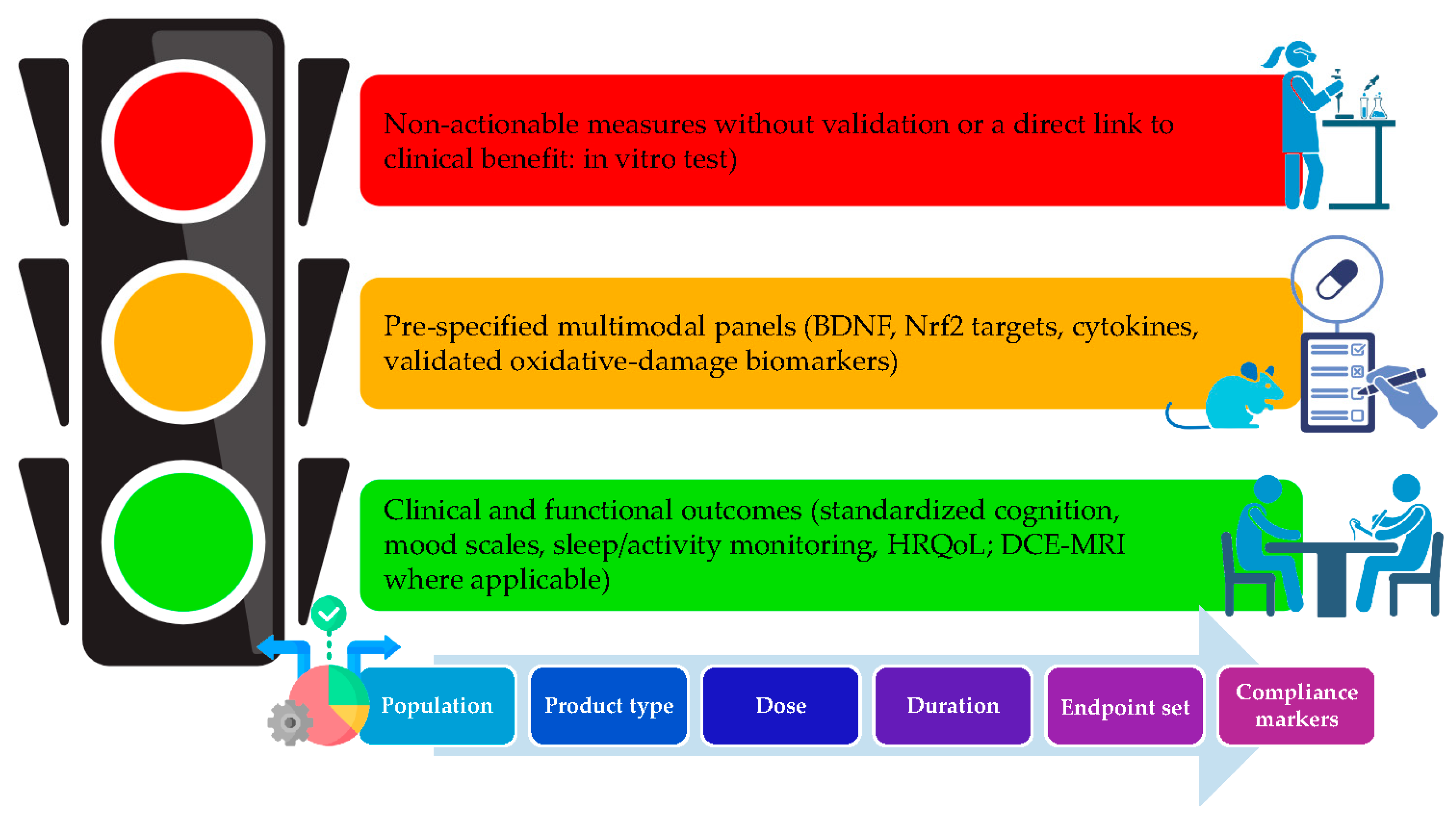 Foods 14 03624 g004 Foods 14 03624 g004