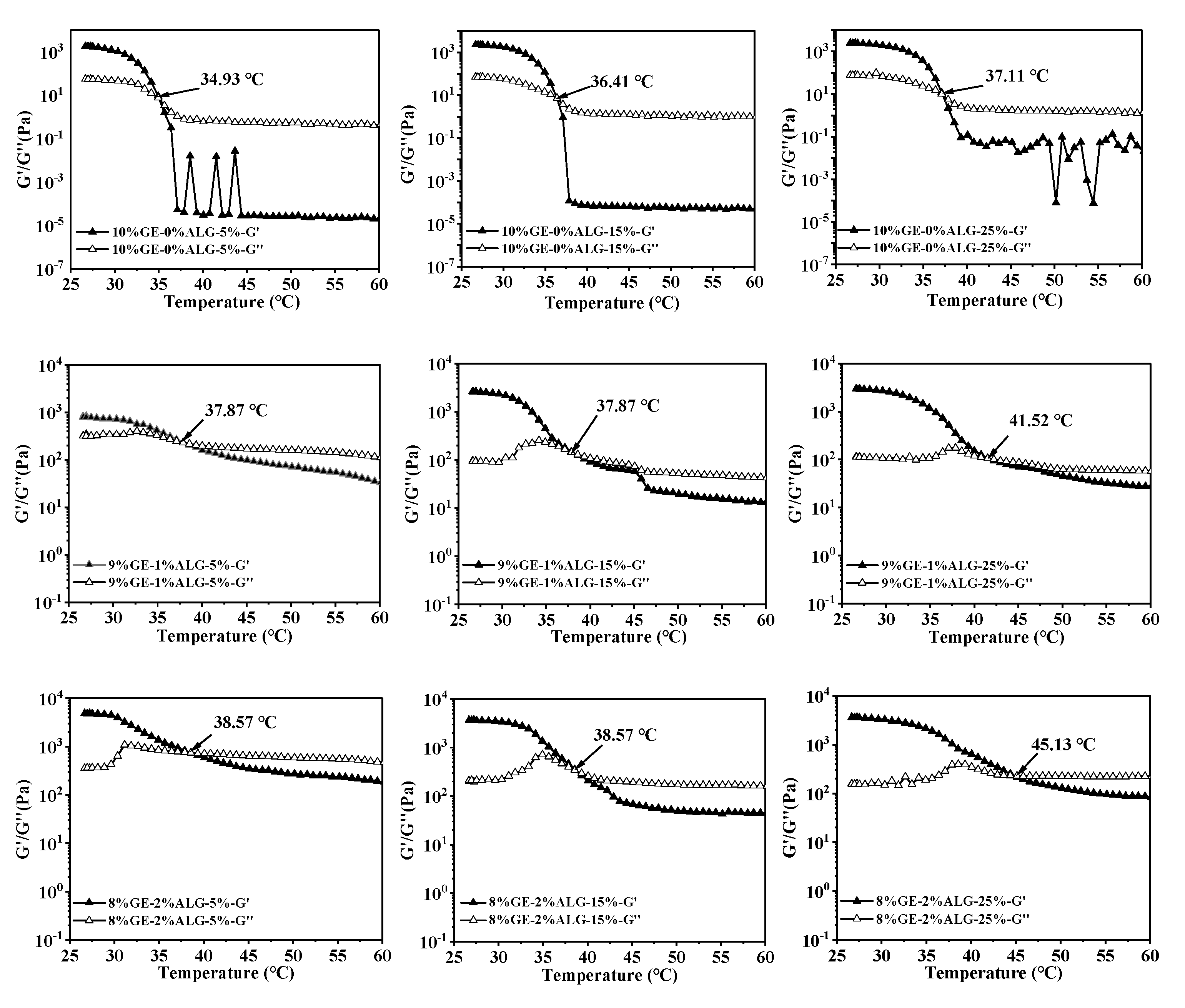 Foods 14 03642 g005a Foods 14 03642 g005a