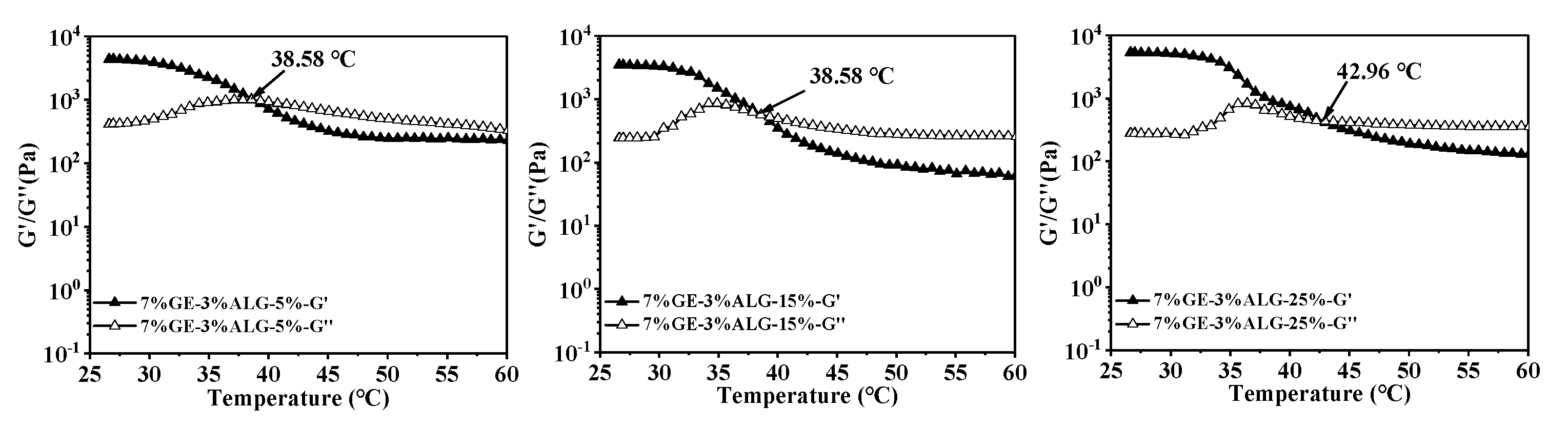 Foods 14 03642 g005b Foods 14 03642 g005b