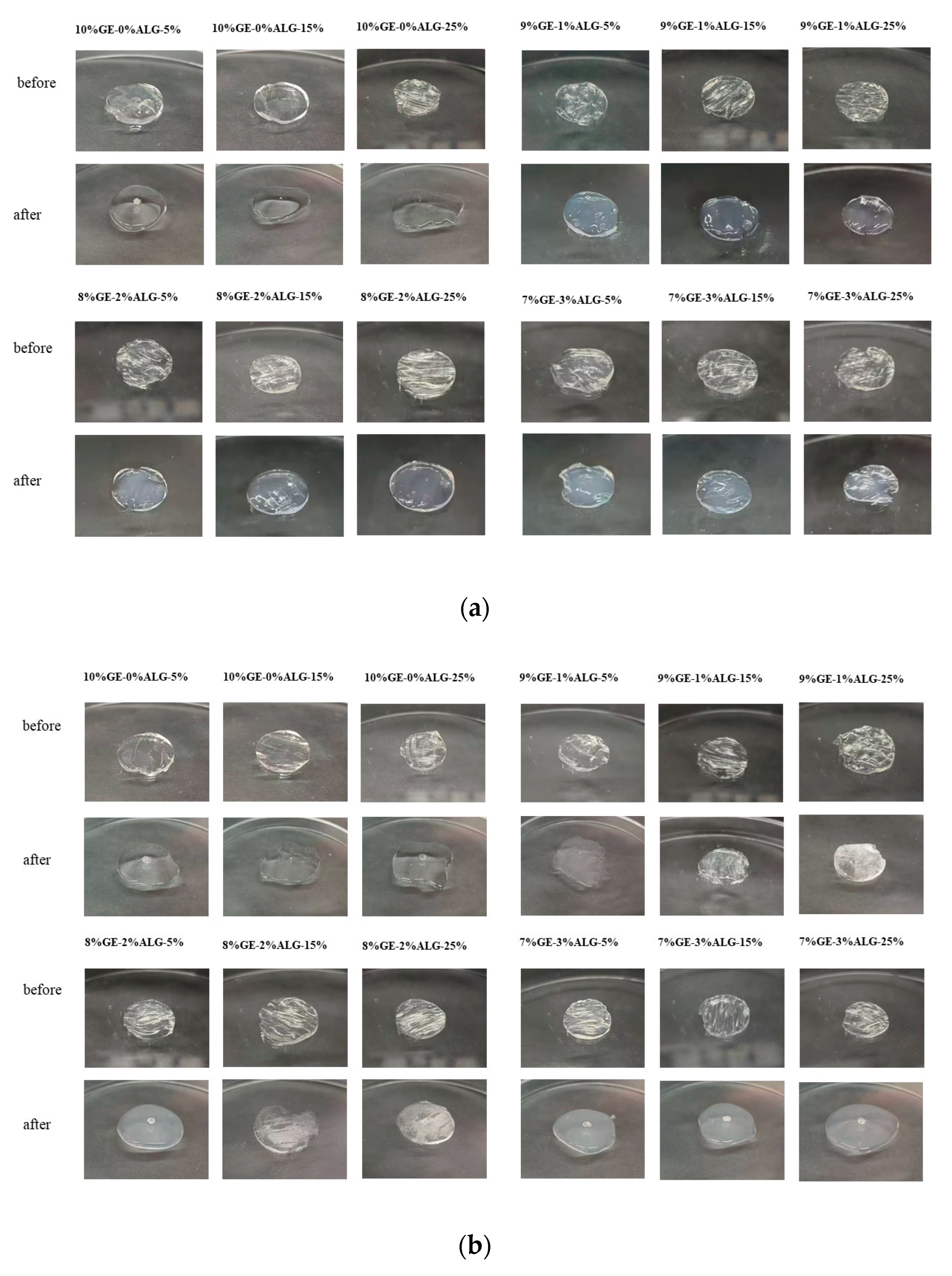 Foods 14 03642 g007 Foods 14 03642 g007