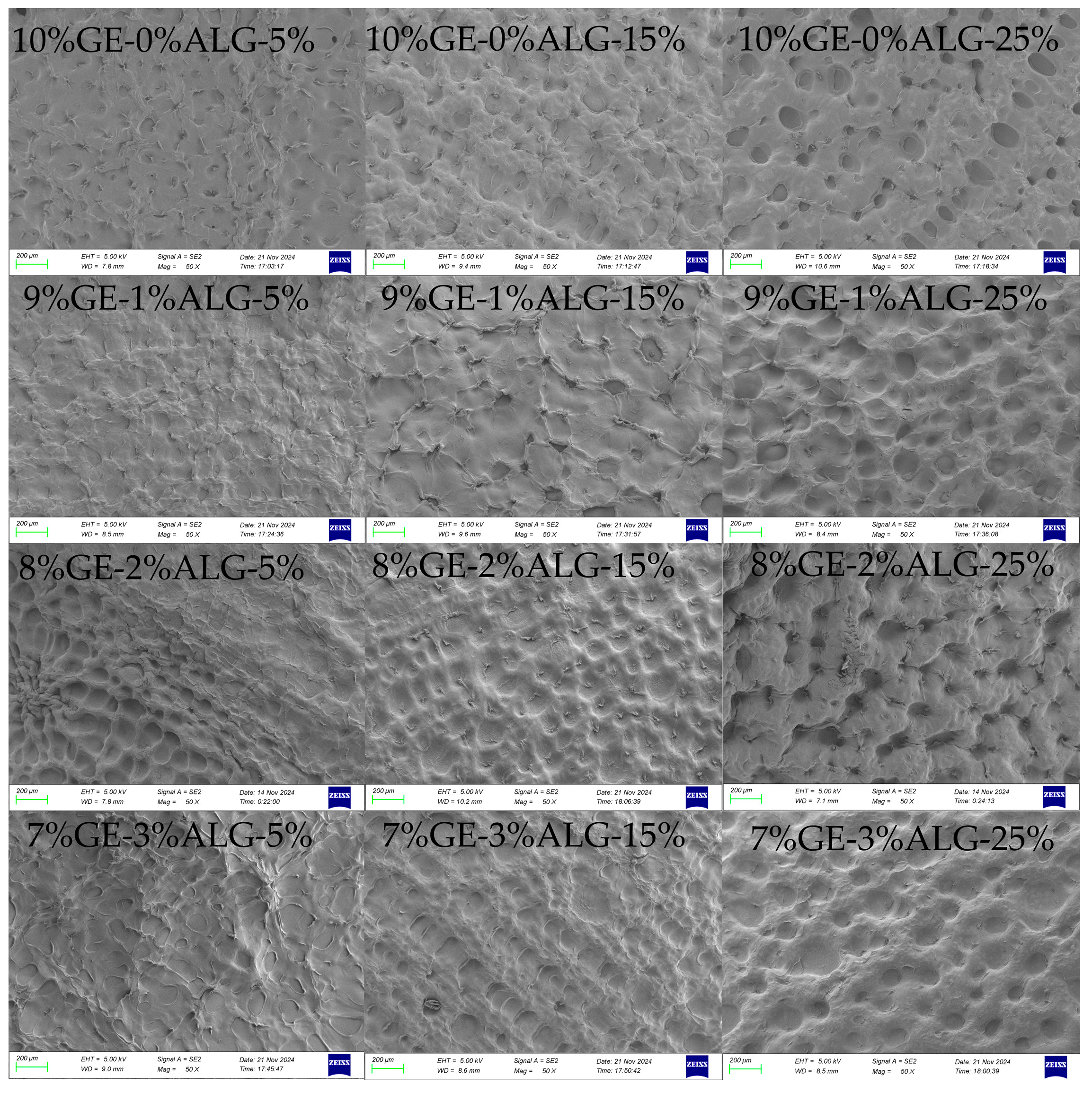 Foods 14 03642 g008 Foods 14 03642 g008