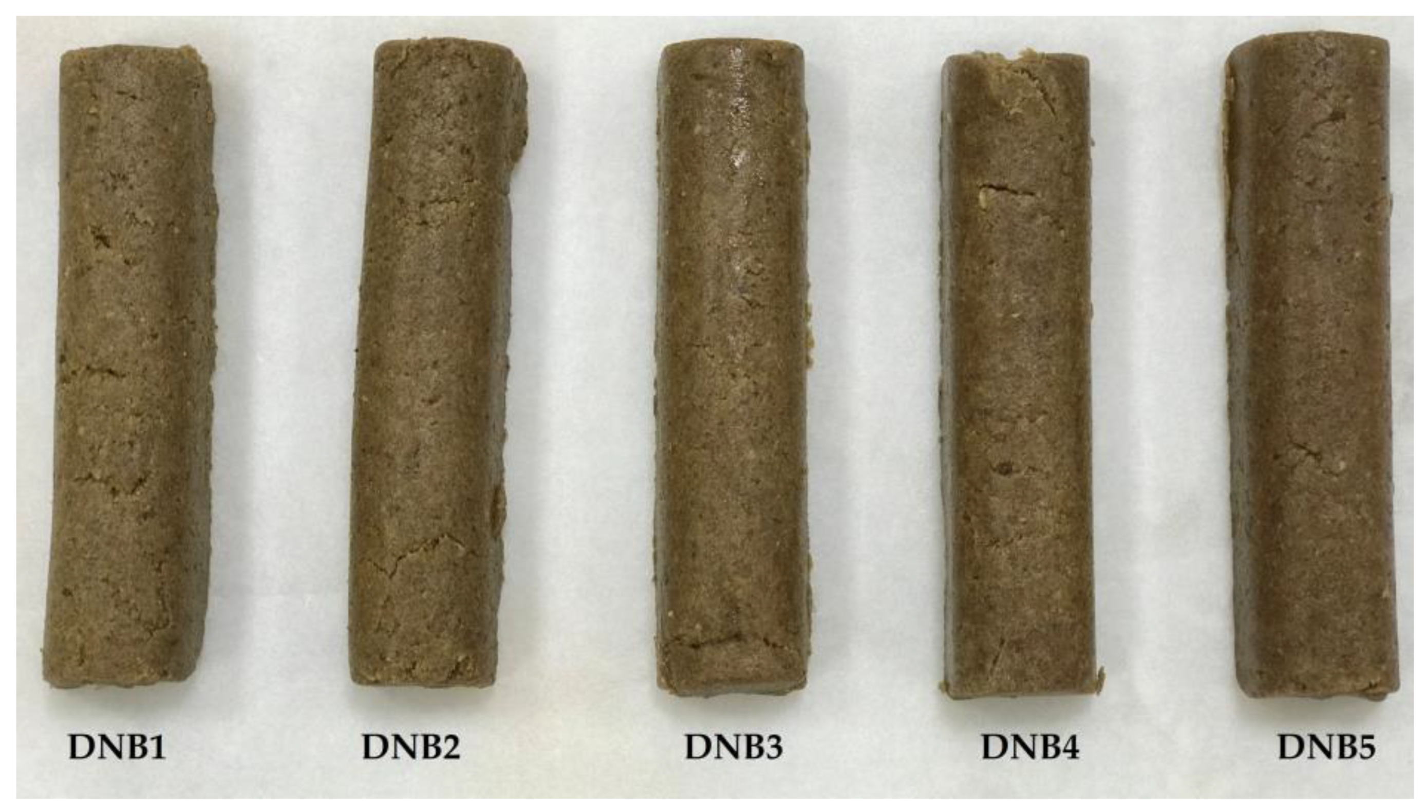 Foods 14 03661 g001 Foods 14 03661 g001