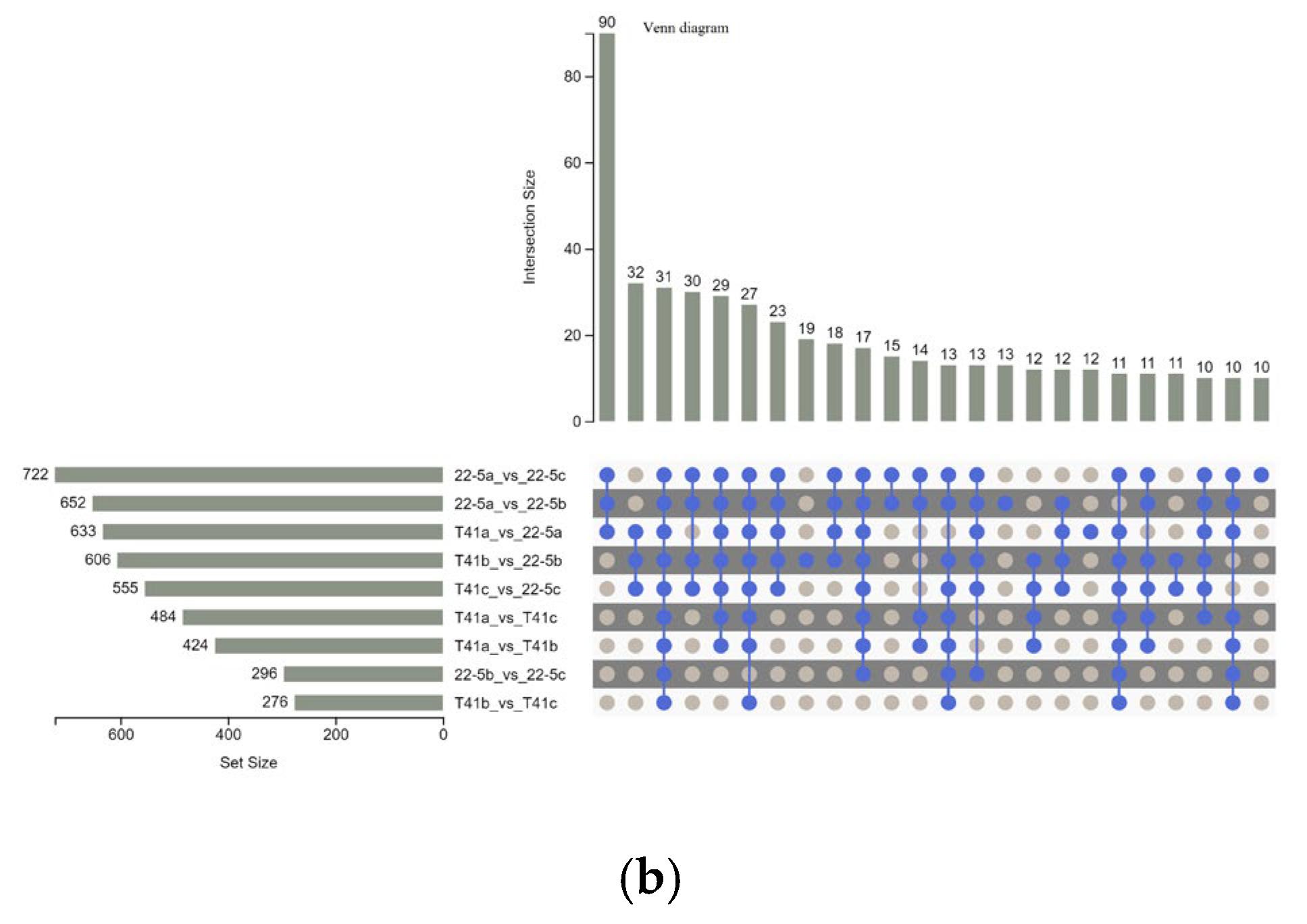 Foods 14 03675 g005b Foods 14 03675 g005b
