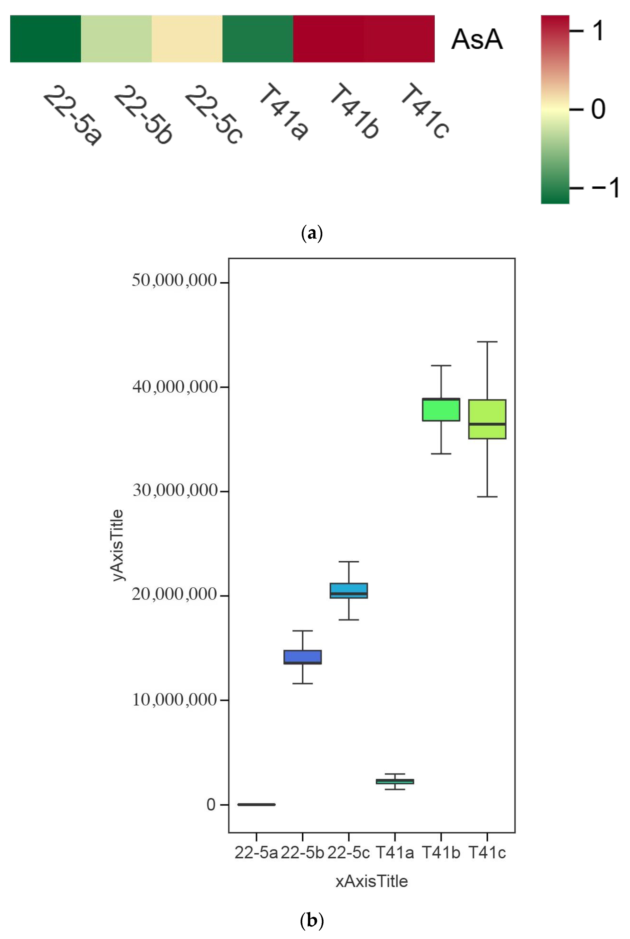 Foods 14 03675 g007a Foods 14 03675 g007a