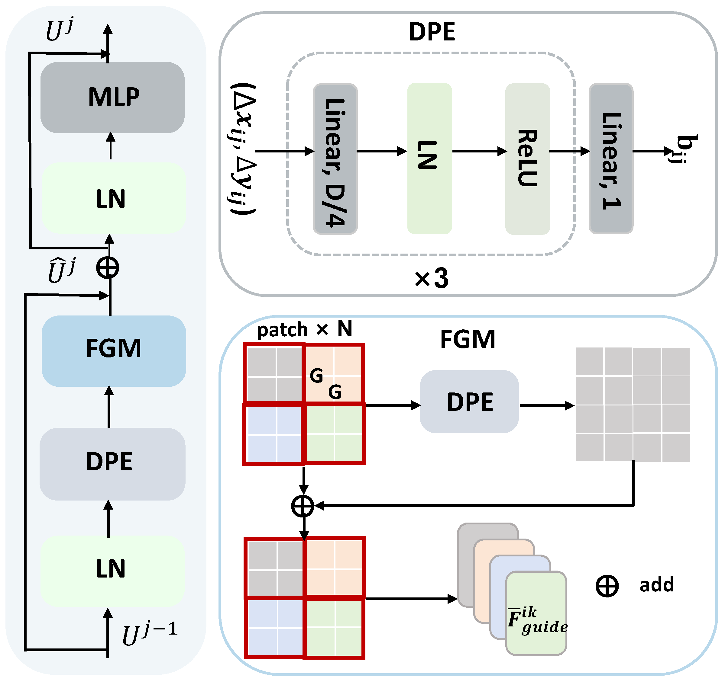 Foods 14 03697 g003 Foods 14 03697 g003
