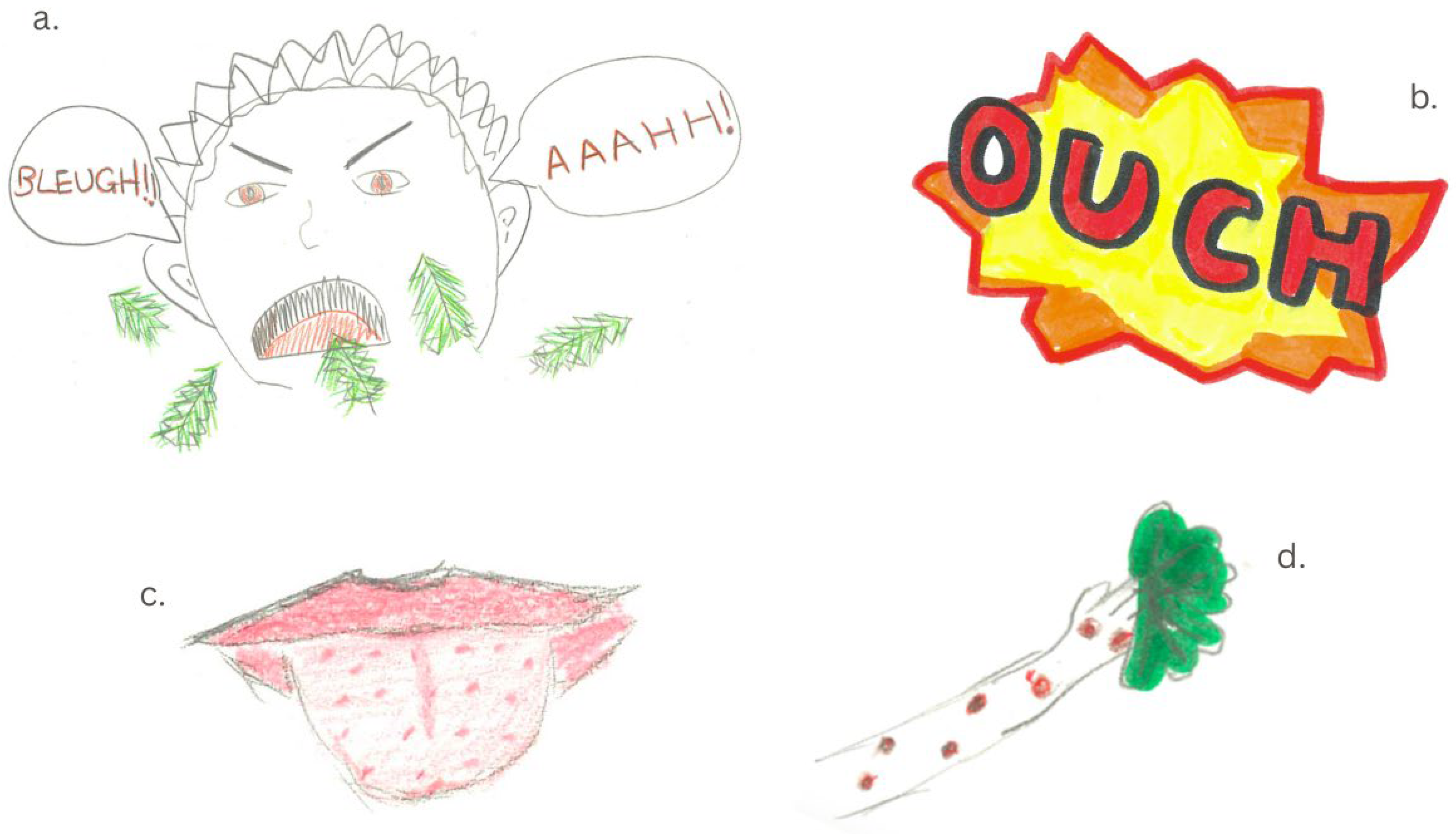 Foods 14 03702 g001 Foods 14 03702 g001