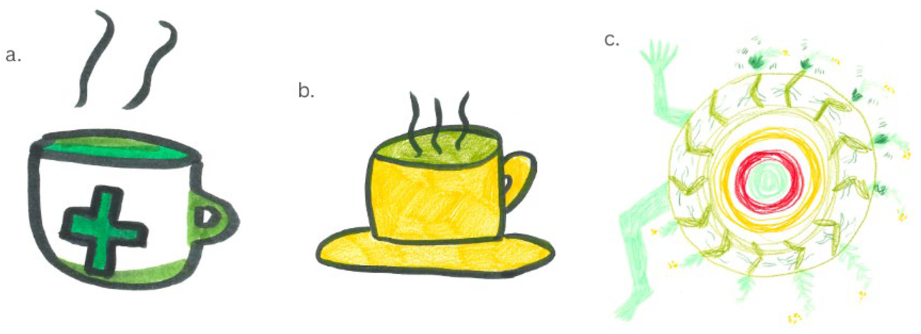 Foods 14 03702 g003 Foods 14 03702 g003