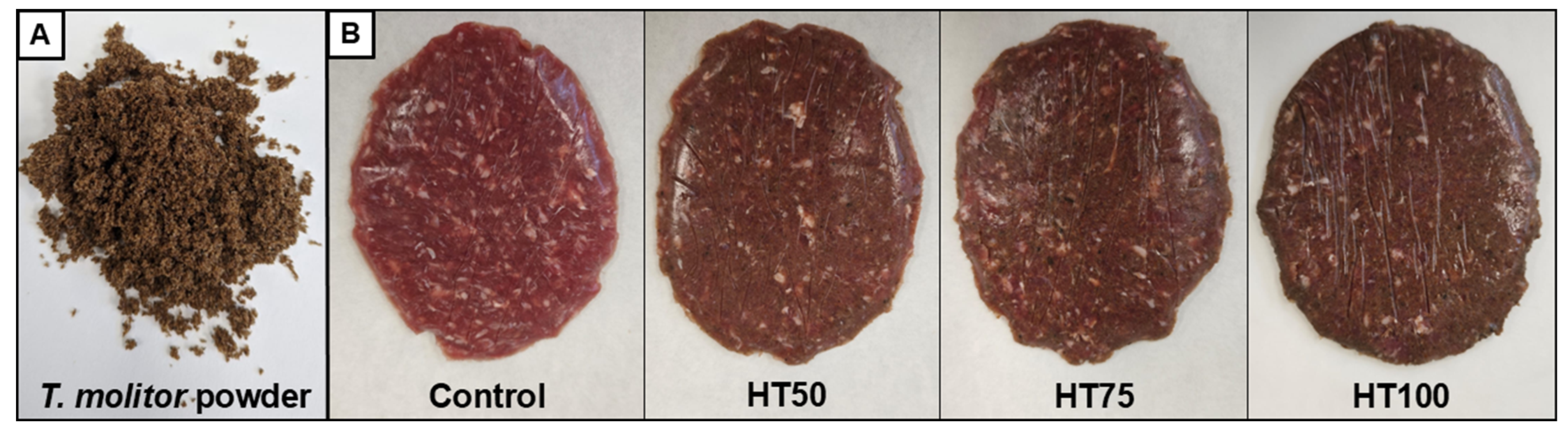 Foods 14 03707 g001 Foods 14 03707 g001