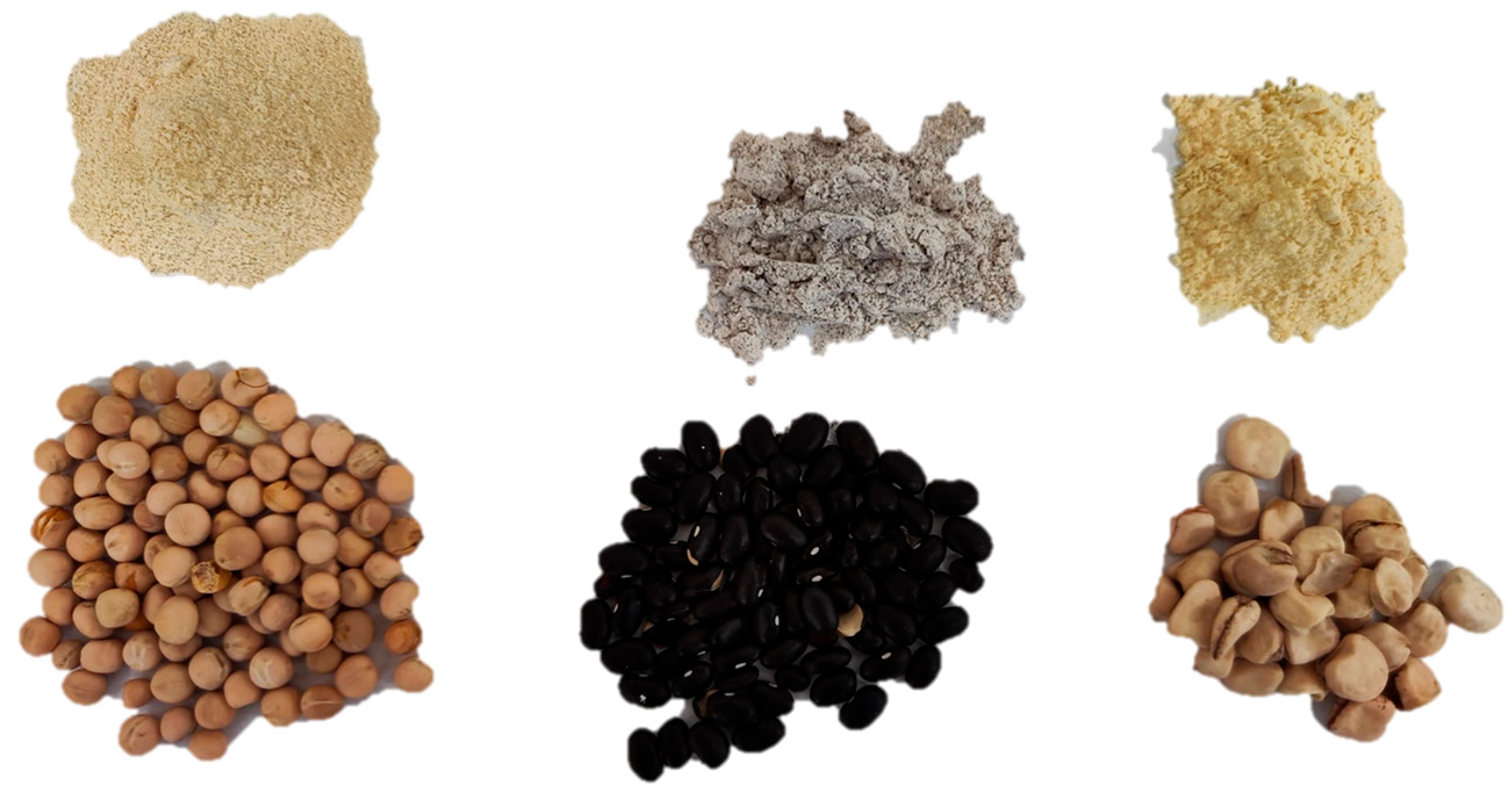 Foods 14 03720 g001 Foods 14 03720 g001