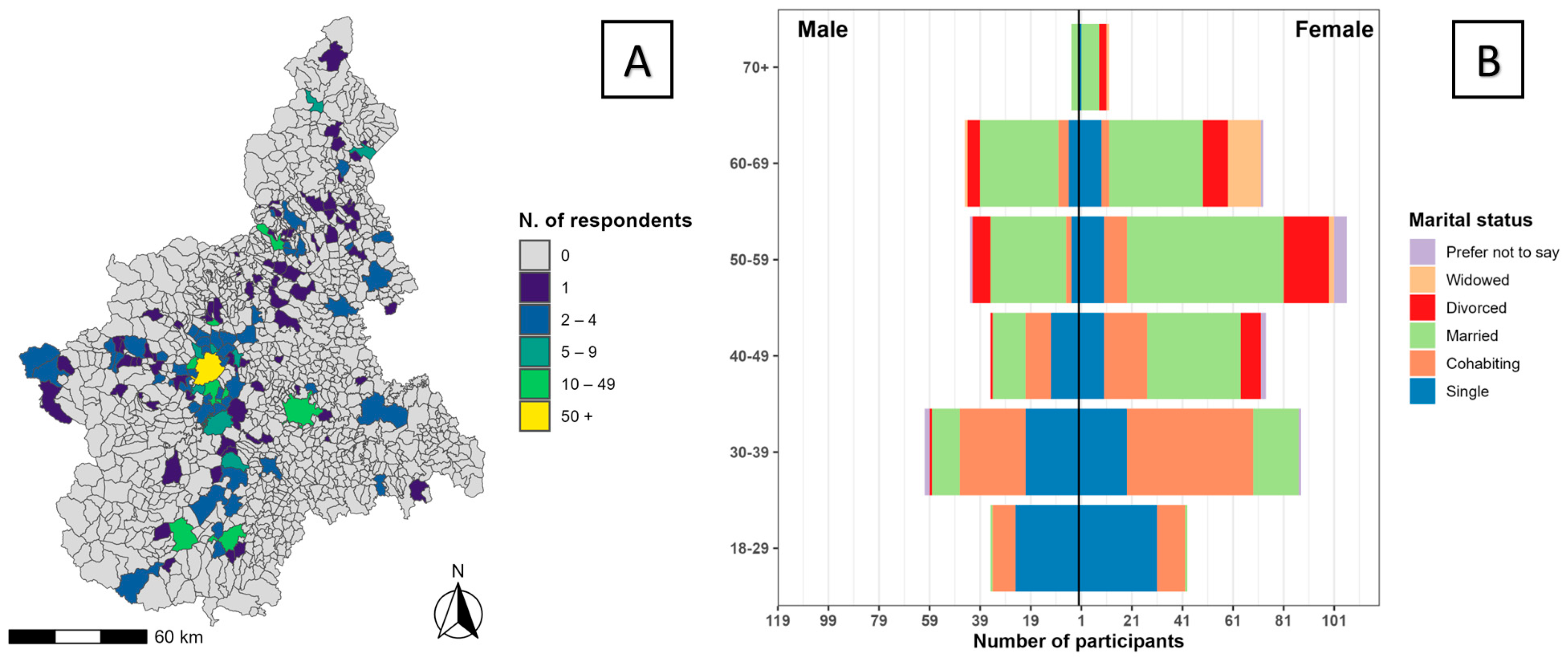Foods 14 03727 g001 Foods 14 03727 g001