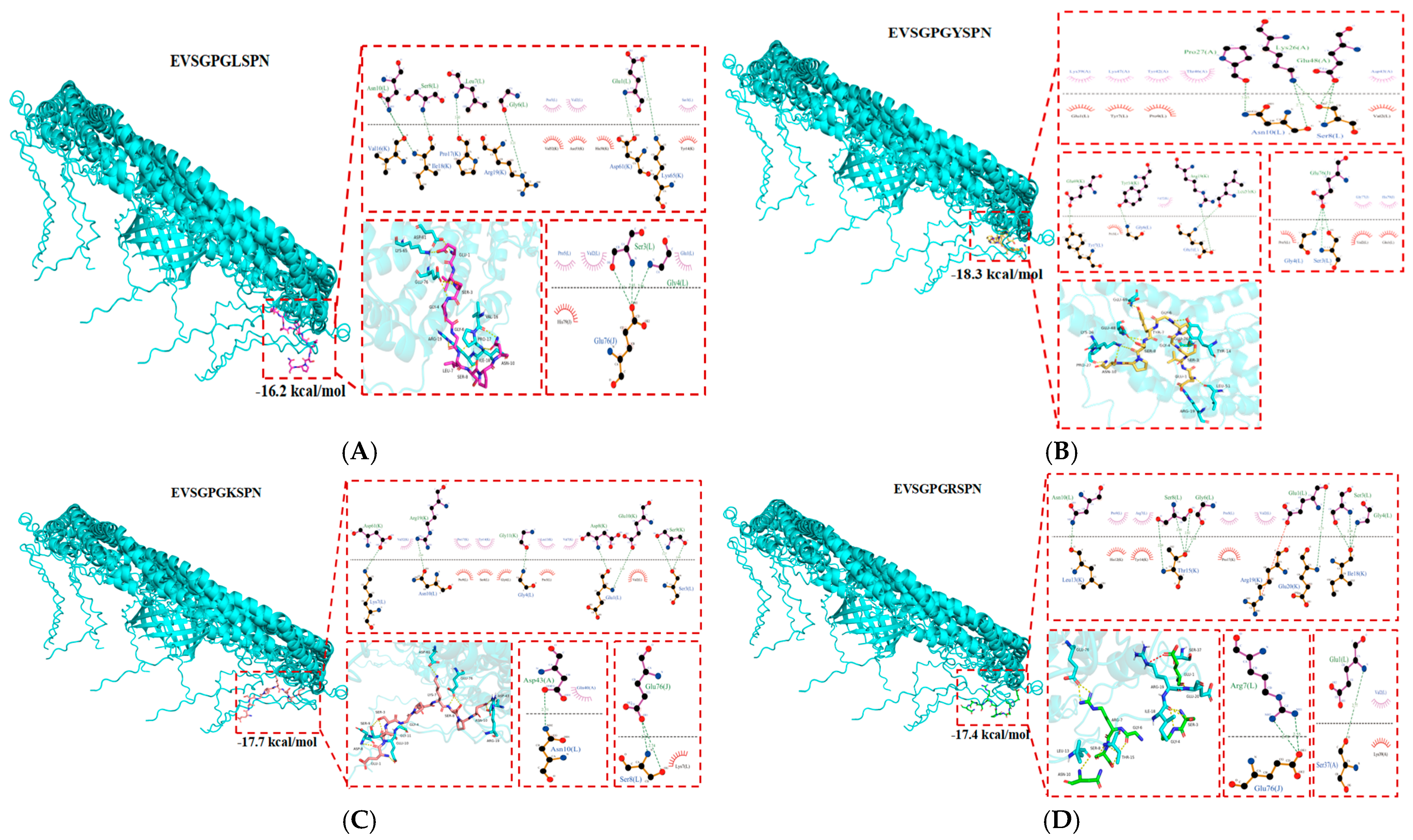 Foods 14 03744 g001 Foods 14 03744 g001