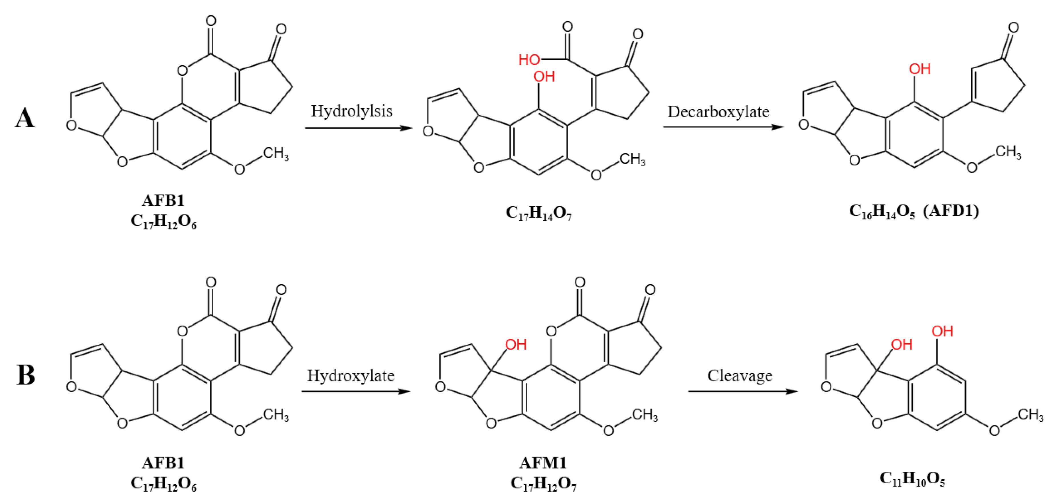 Foods 14 03772 g008 Foods 14 03772 g008