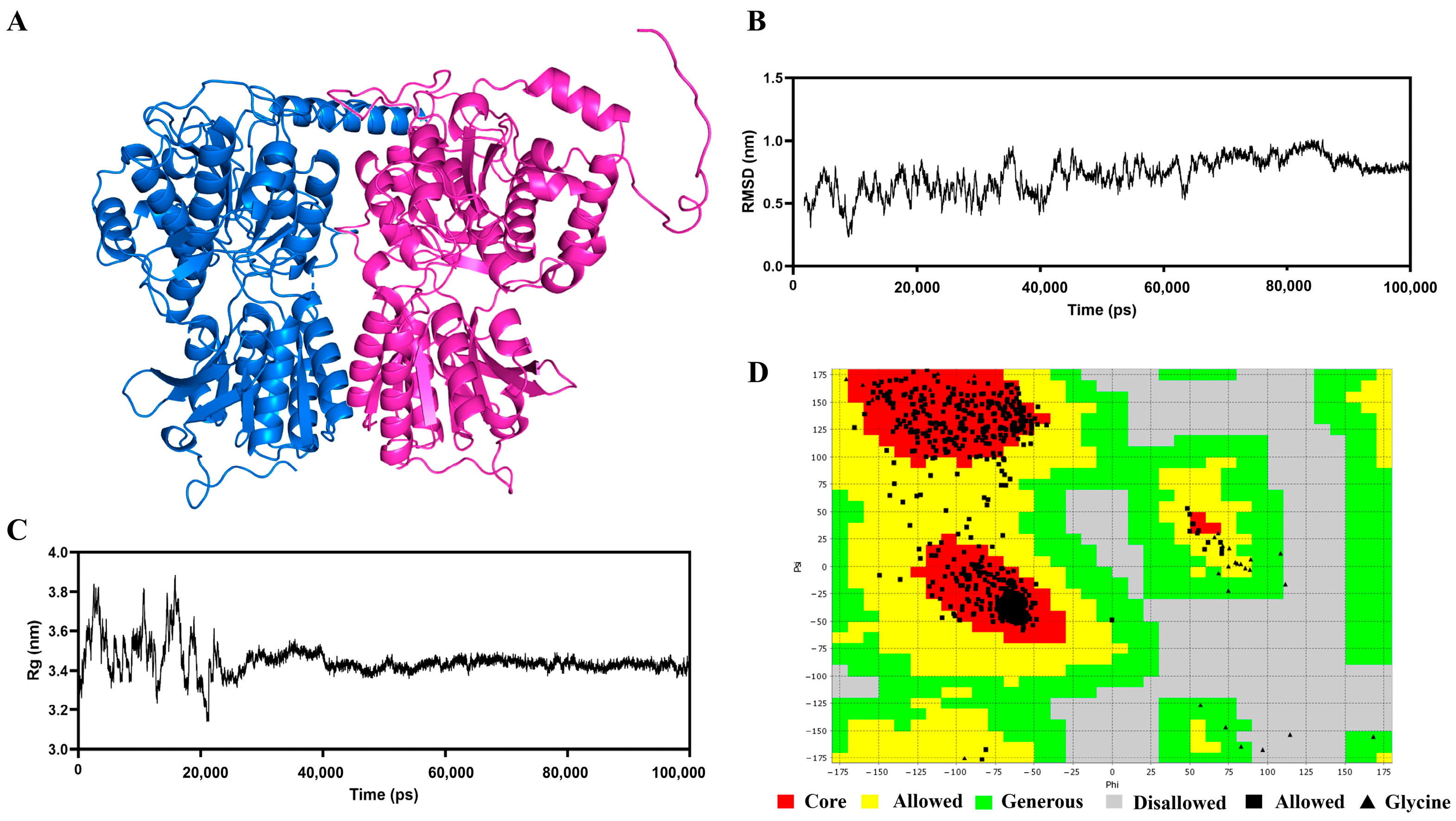 Foods 14 03777 g002 Foods 14 03777 g002