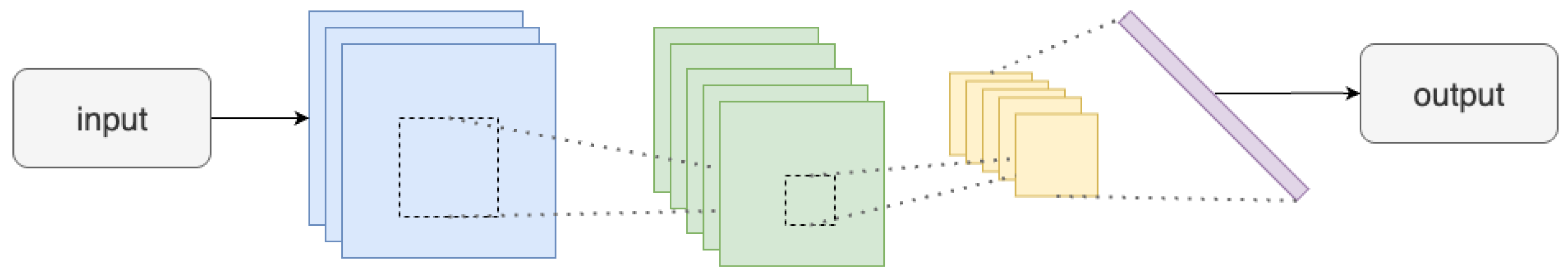 Foods 14 03786 g003 Foods 14 03786 g003