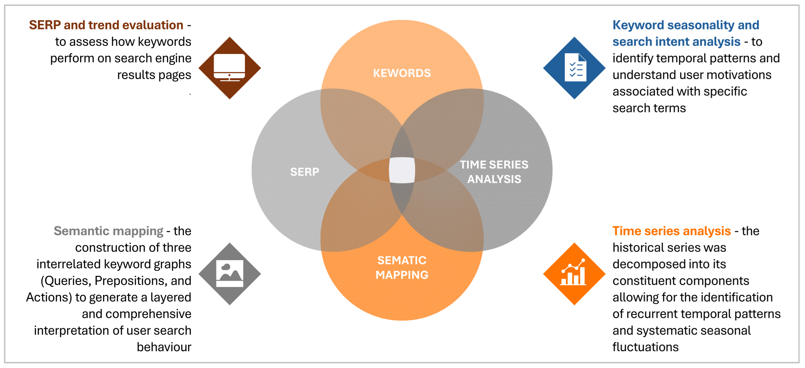 Foods 14 03789 g001 Foods 14 03789 g001
