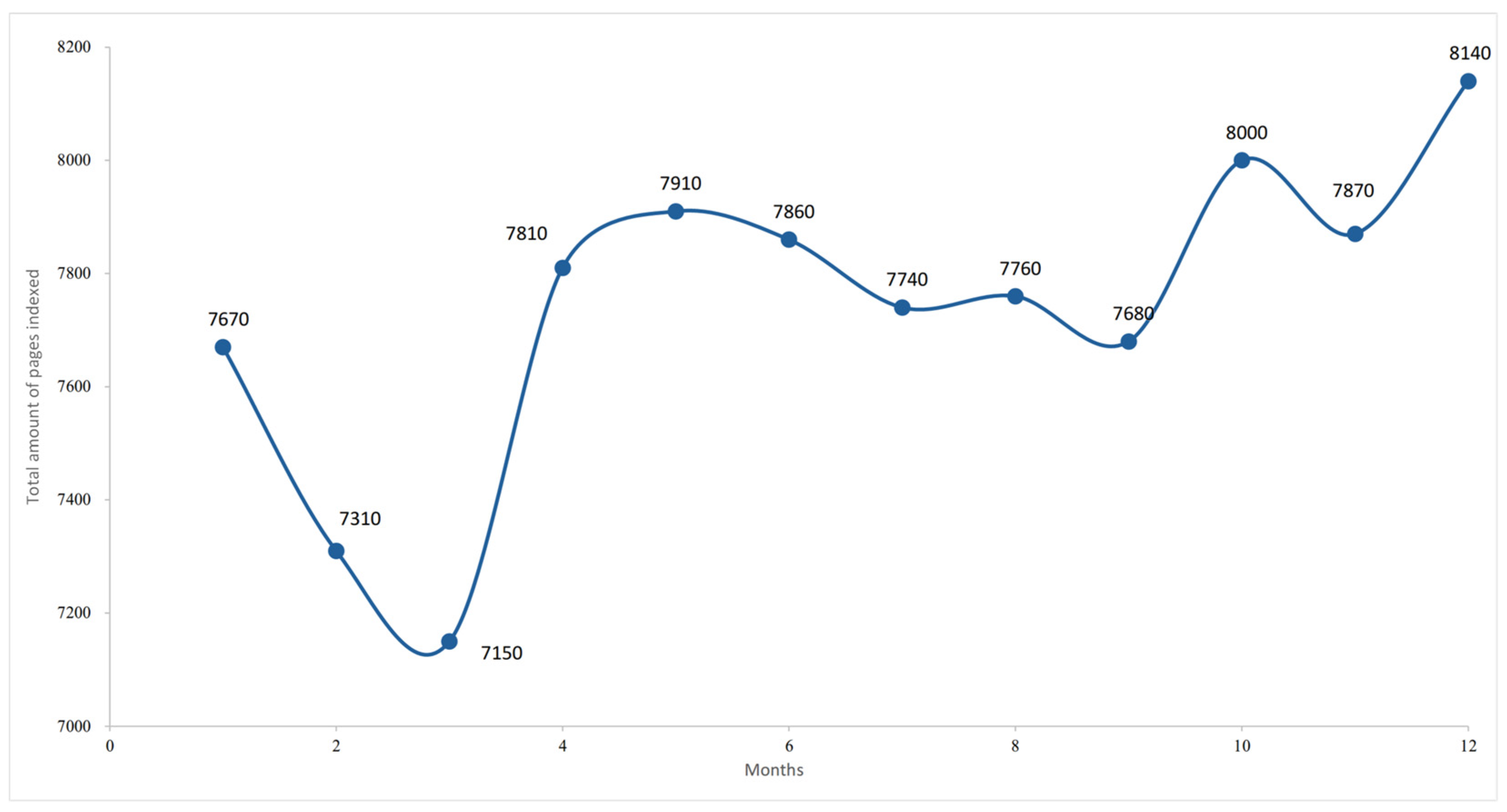 Foods 14 03789 g004 Foods 14 03789 g004