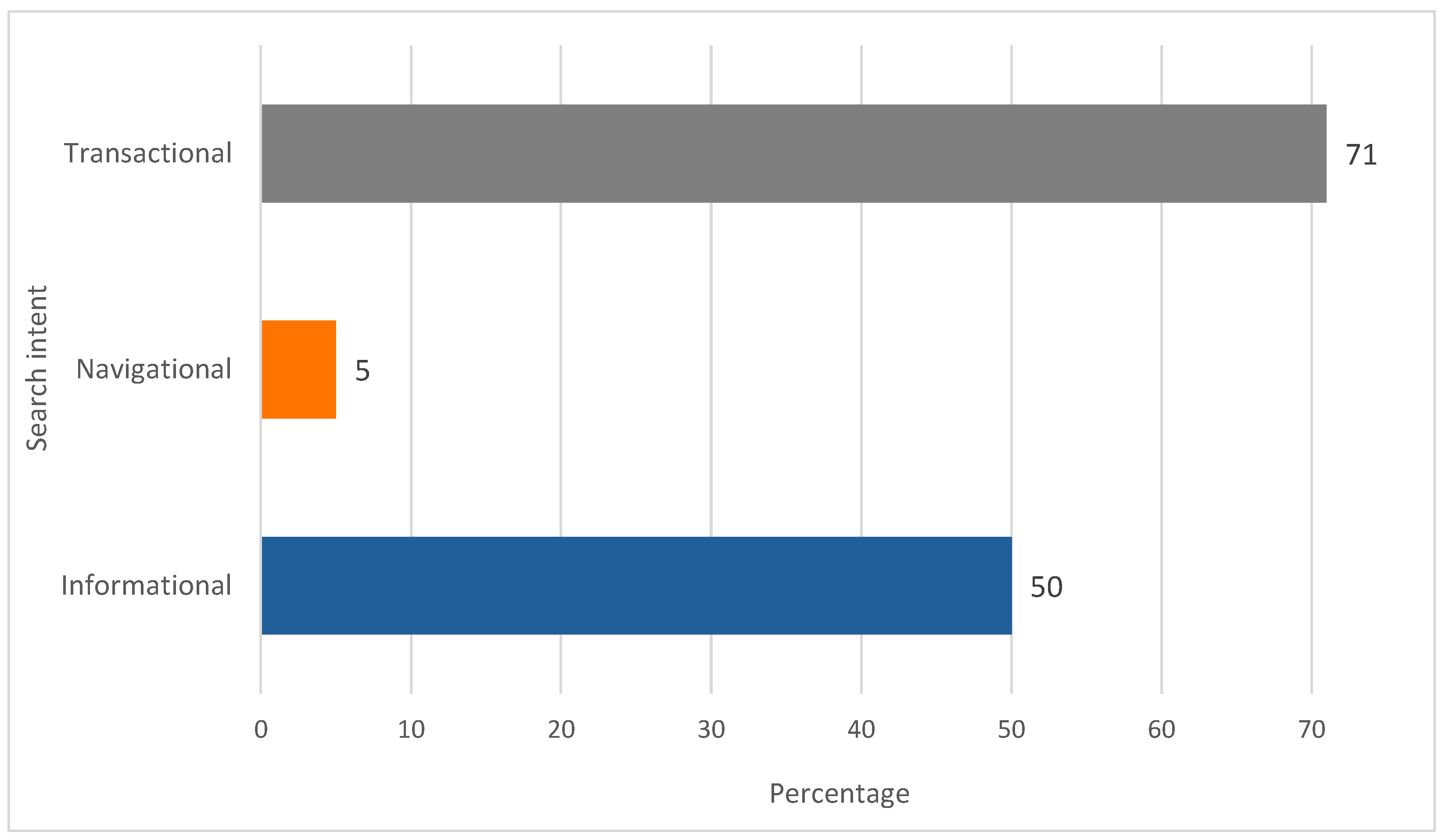 Foods 14 03789 g006 Foods 14 03789 g006