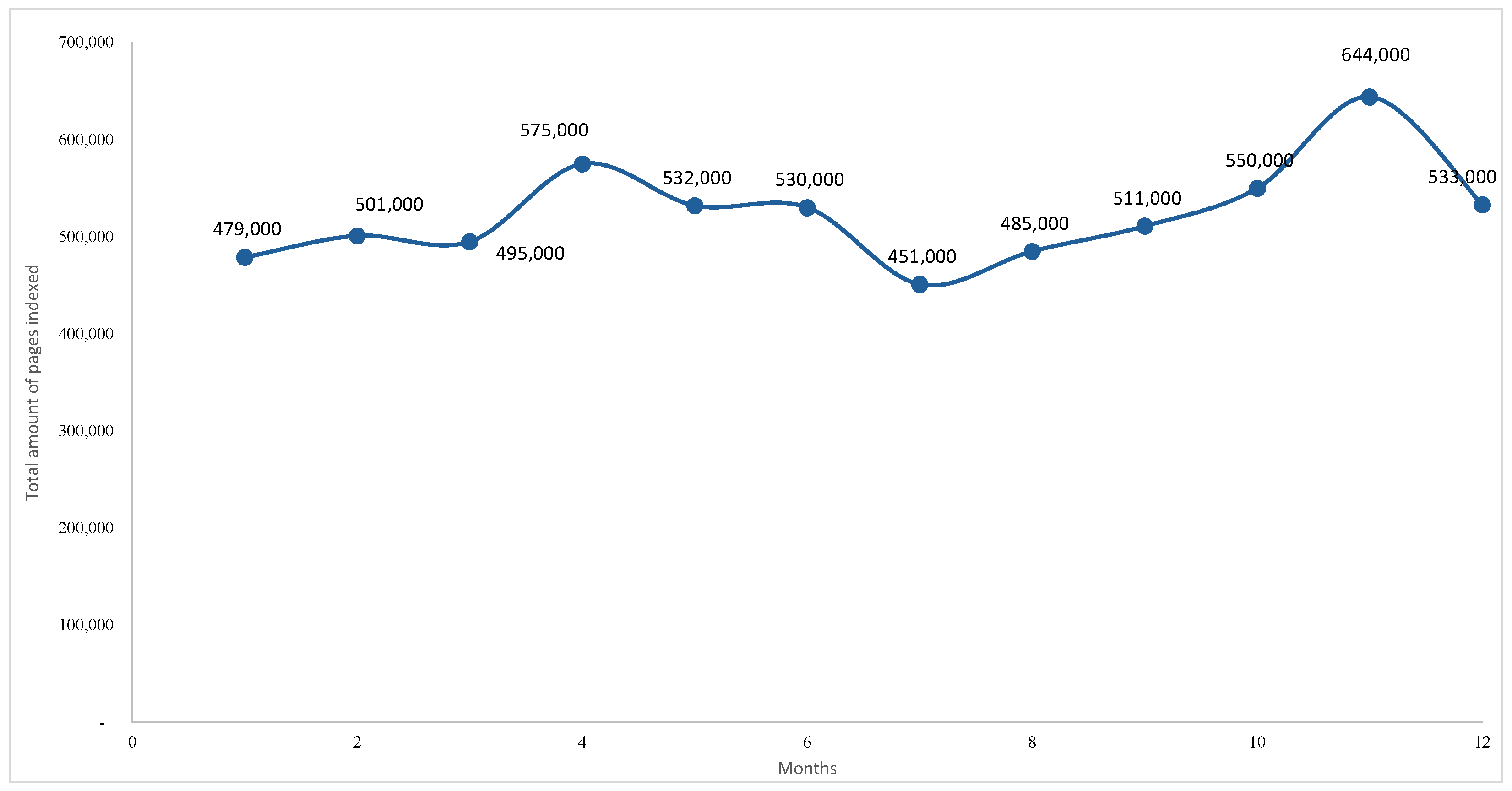Foods 14 03789 g010 Foods 14 03789 g010