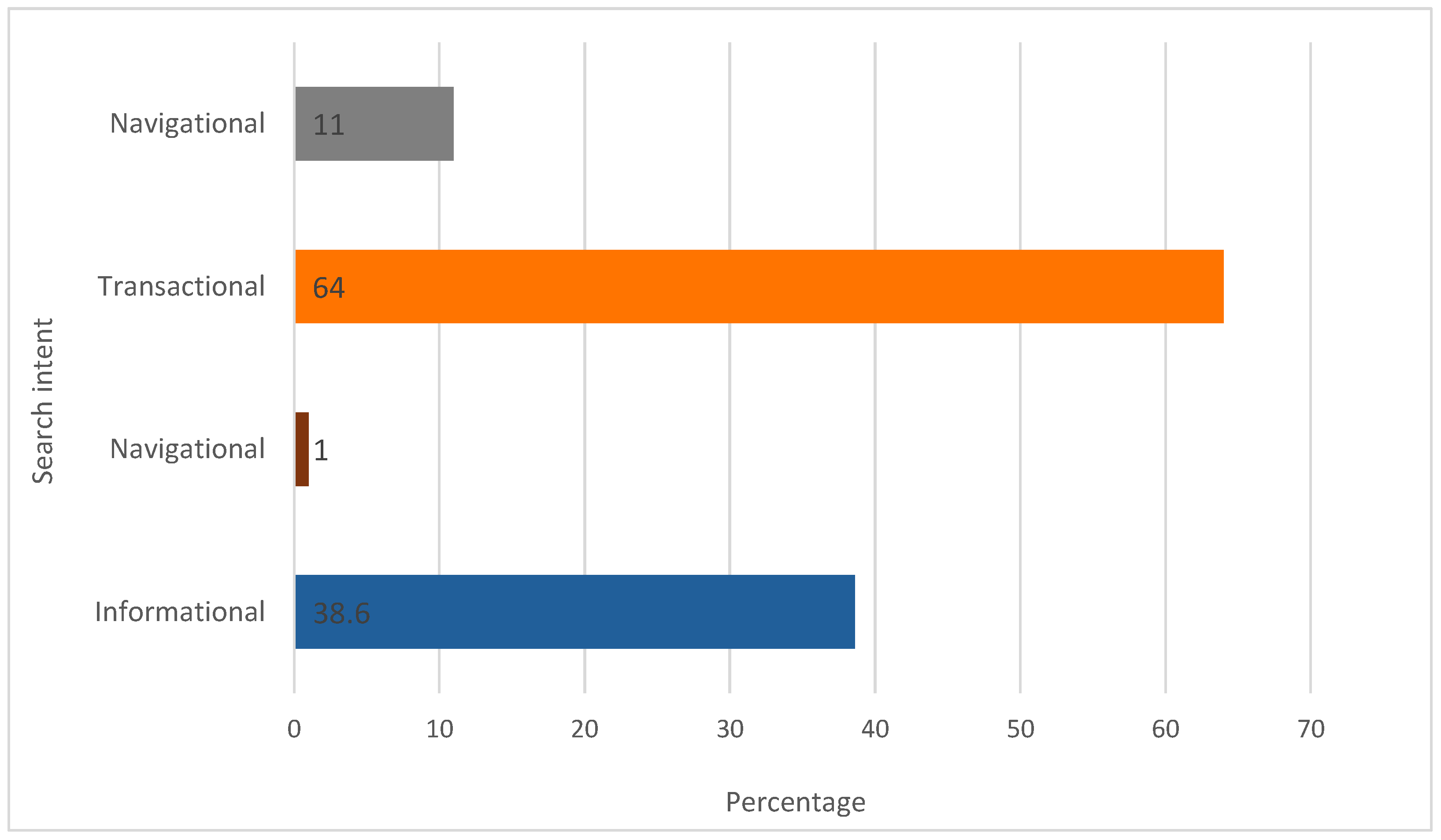 Foods 14 03789 g012 Foods 14 03789 g012
