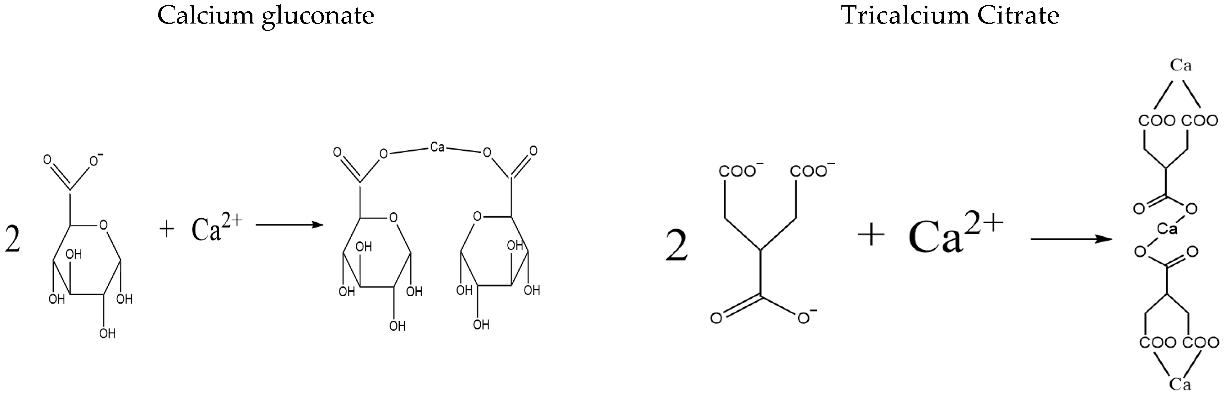 Foods 14 03812 g001 Foods 14 03812 g001