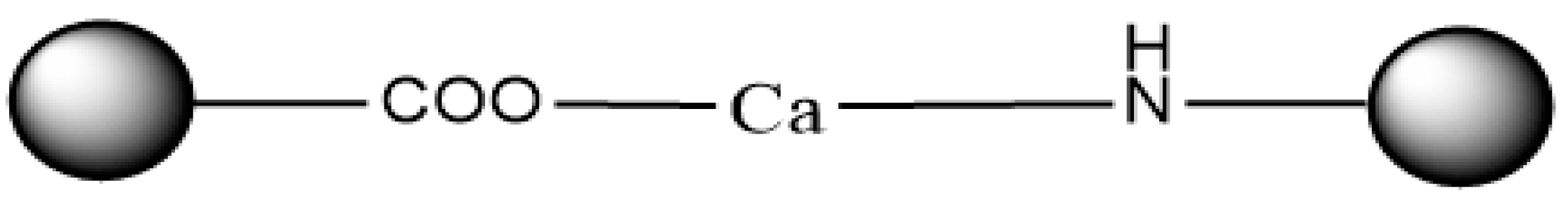 Foods 14 03812 g002 Foods 14 03812 g002