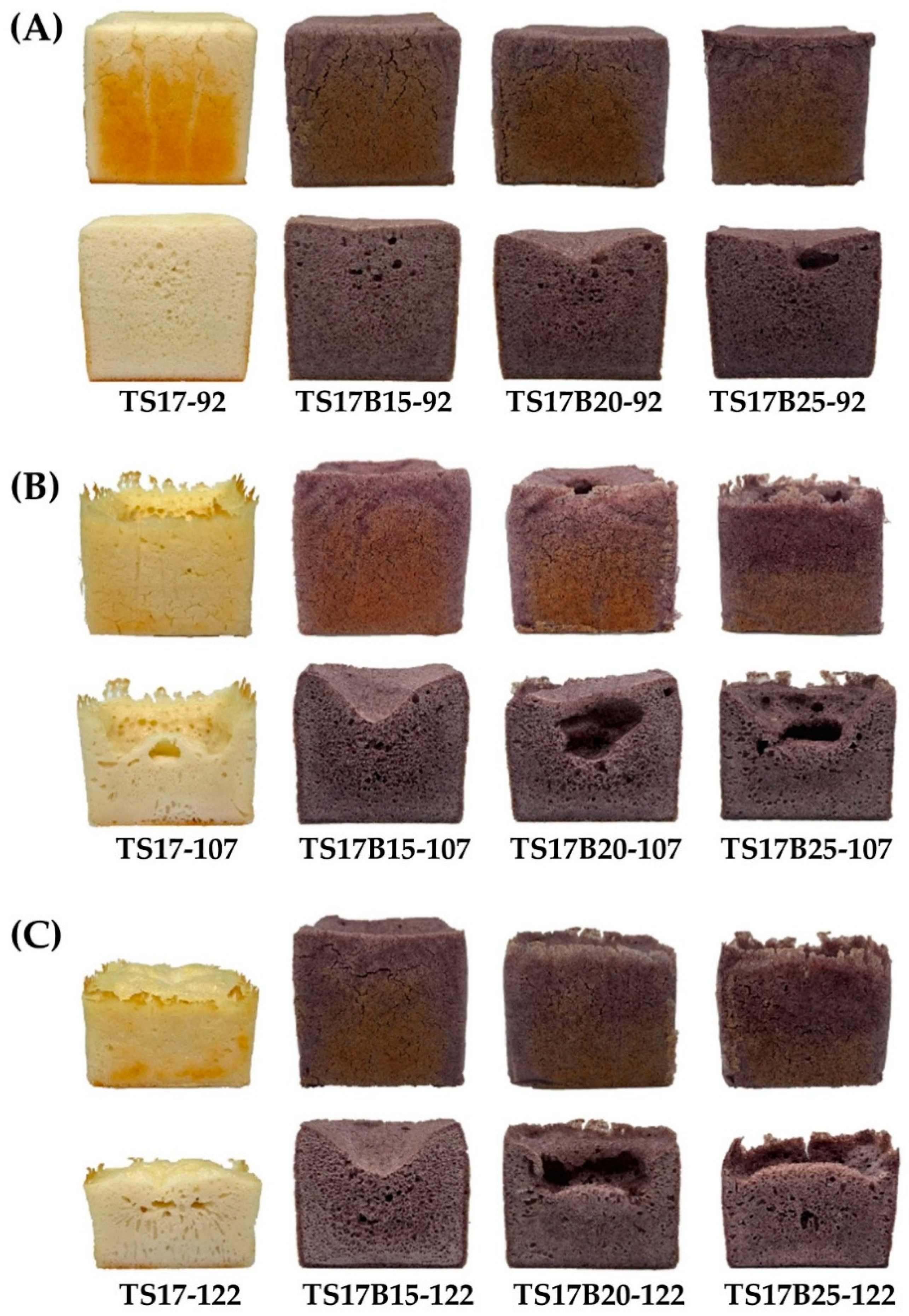 Foods 14 03831 g006 Foods 14 03831 g006