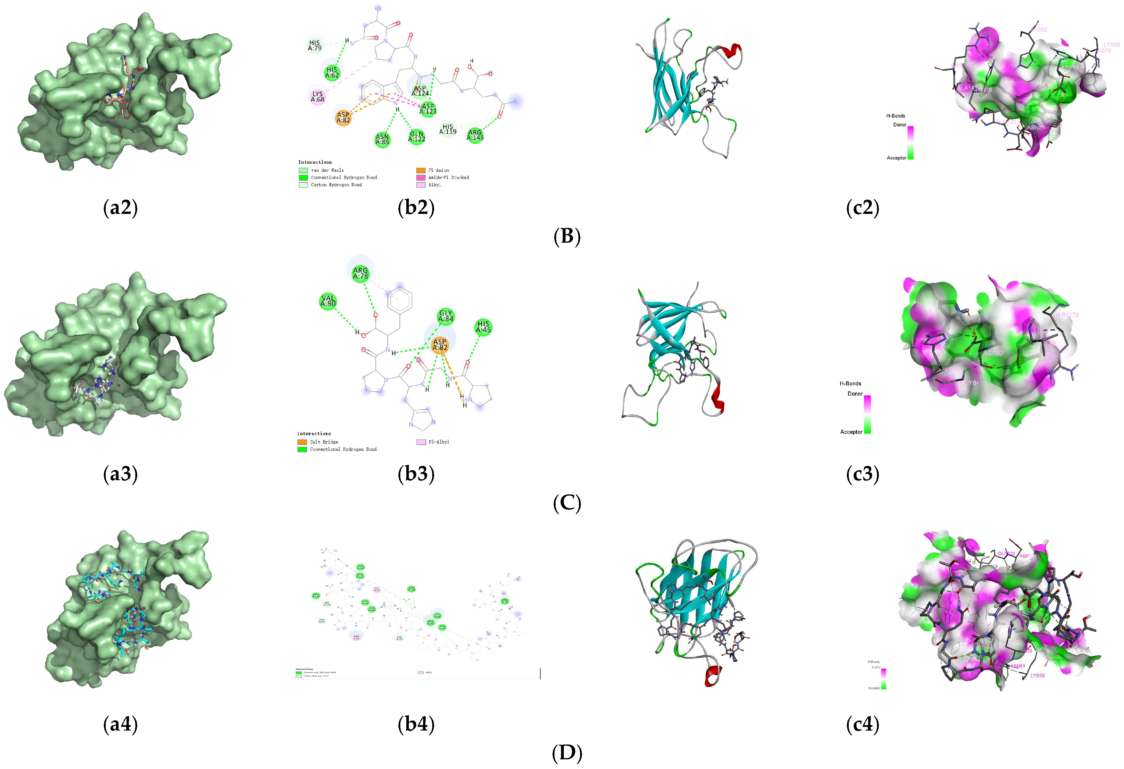 Foods 14 03848 g003b Foods 14 03848 g003b