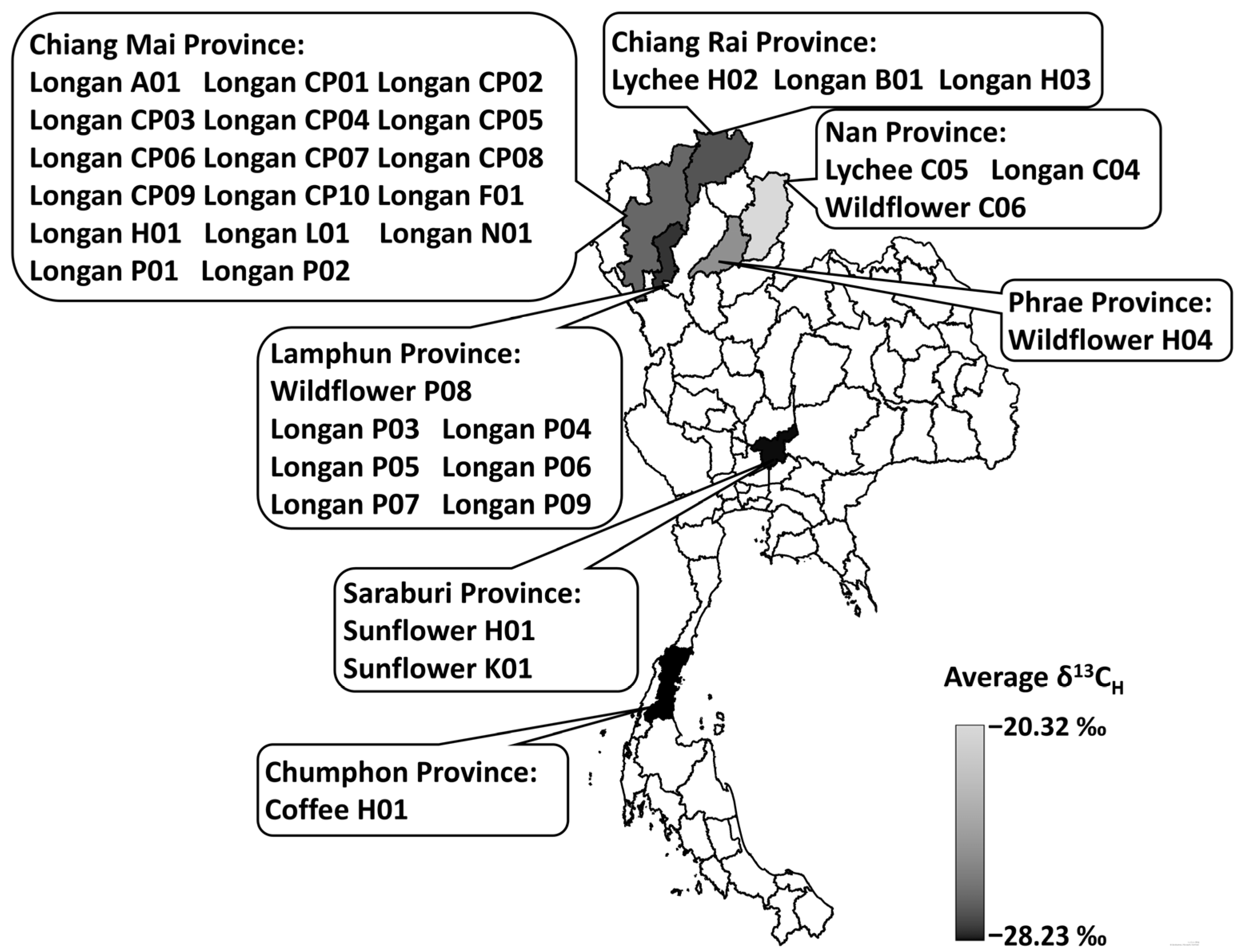 Foods 14 03850 g005 Foods 14 03850 g005