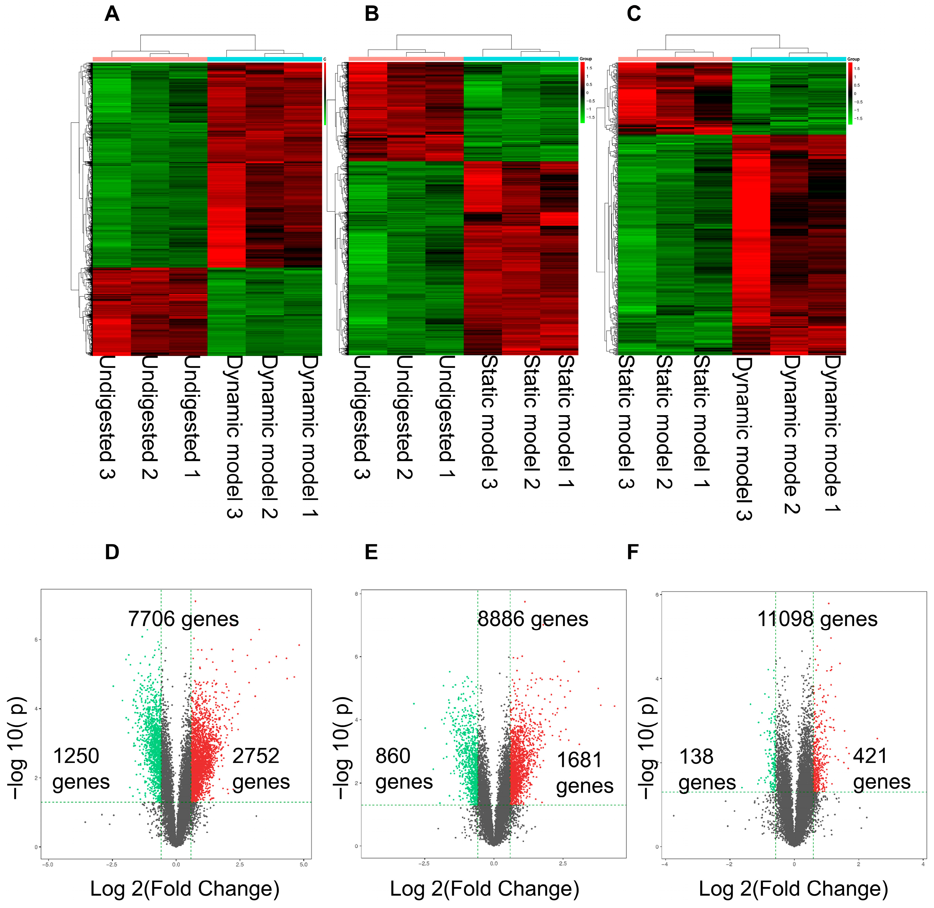 Foods 14 03864 g004 Foods 14 03864 g004