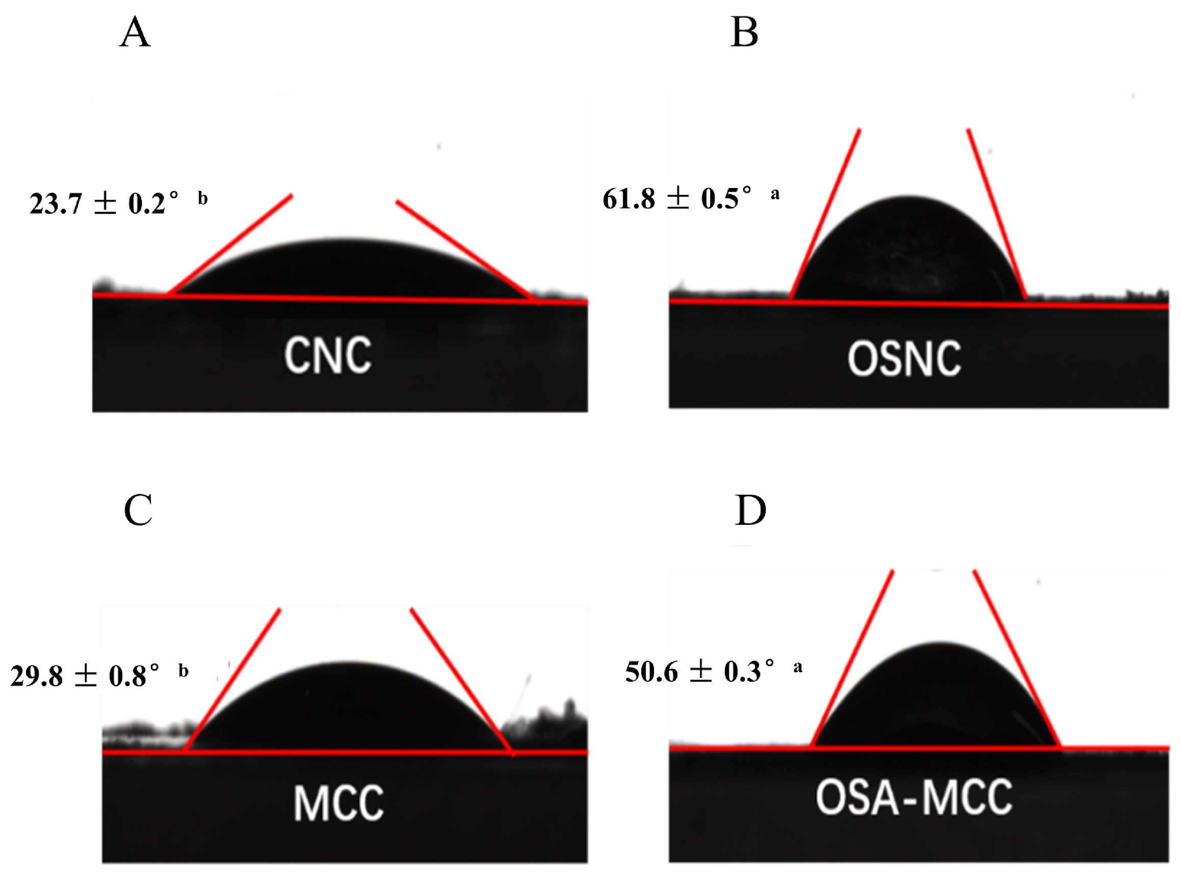 Foods 14 03876 g005 Foods 14 03876 g005