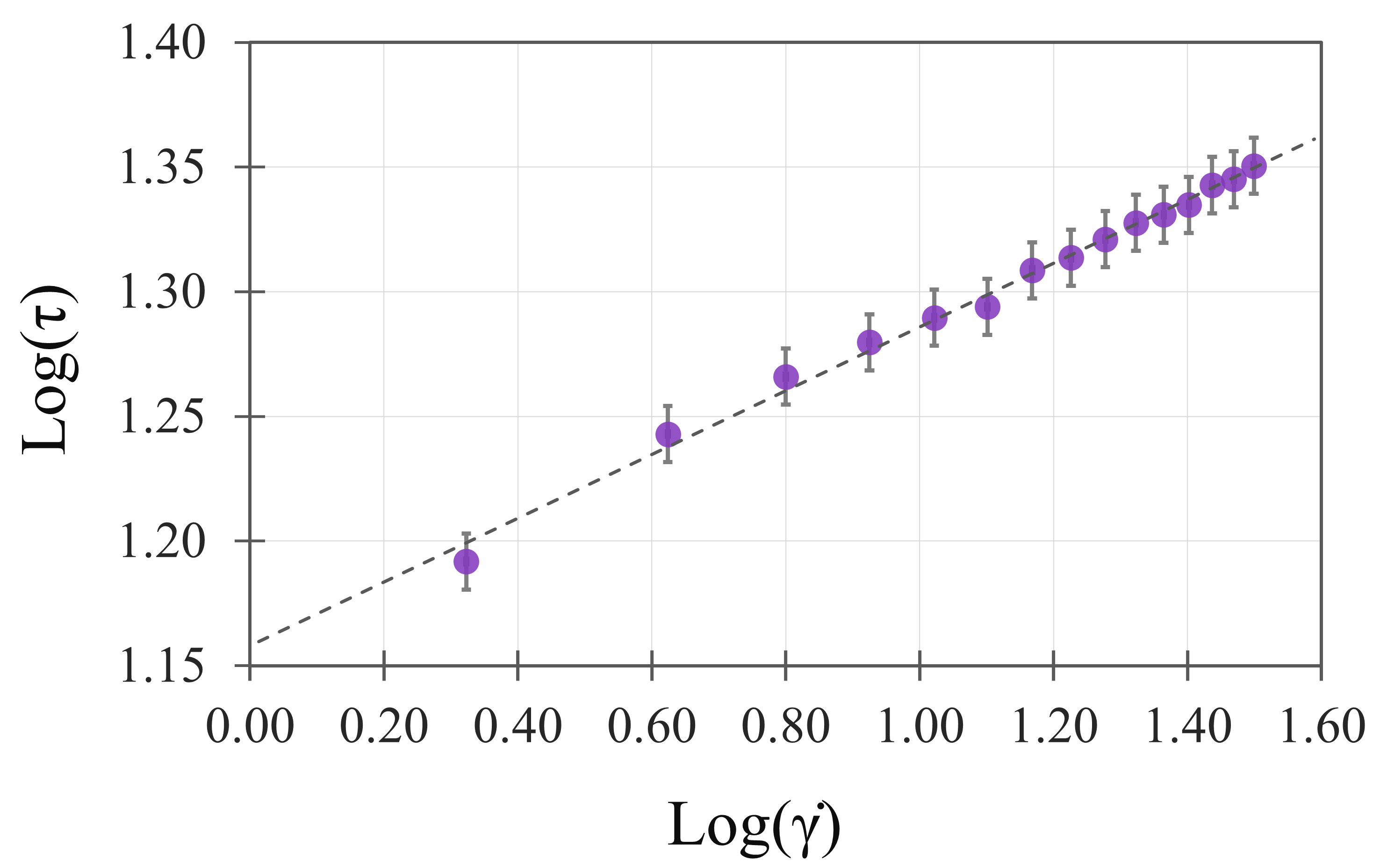 Foods 14 03912 g001 Foods 14 03912 g001