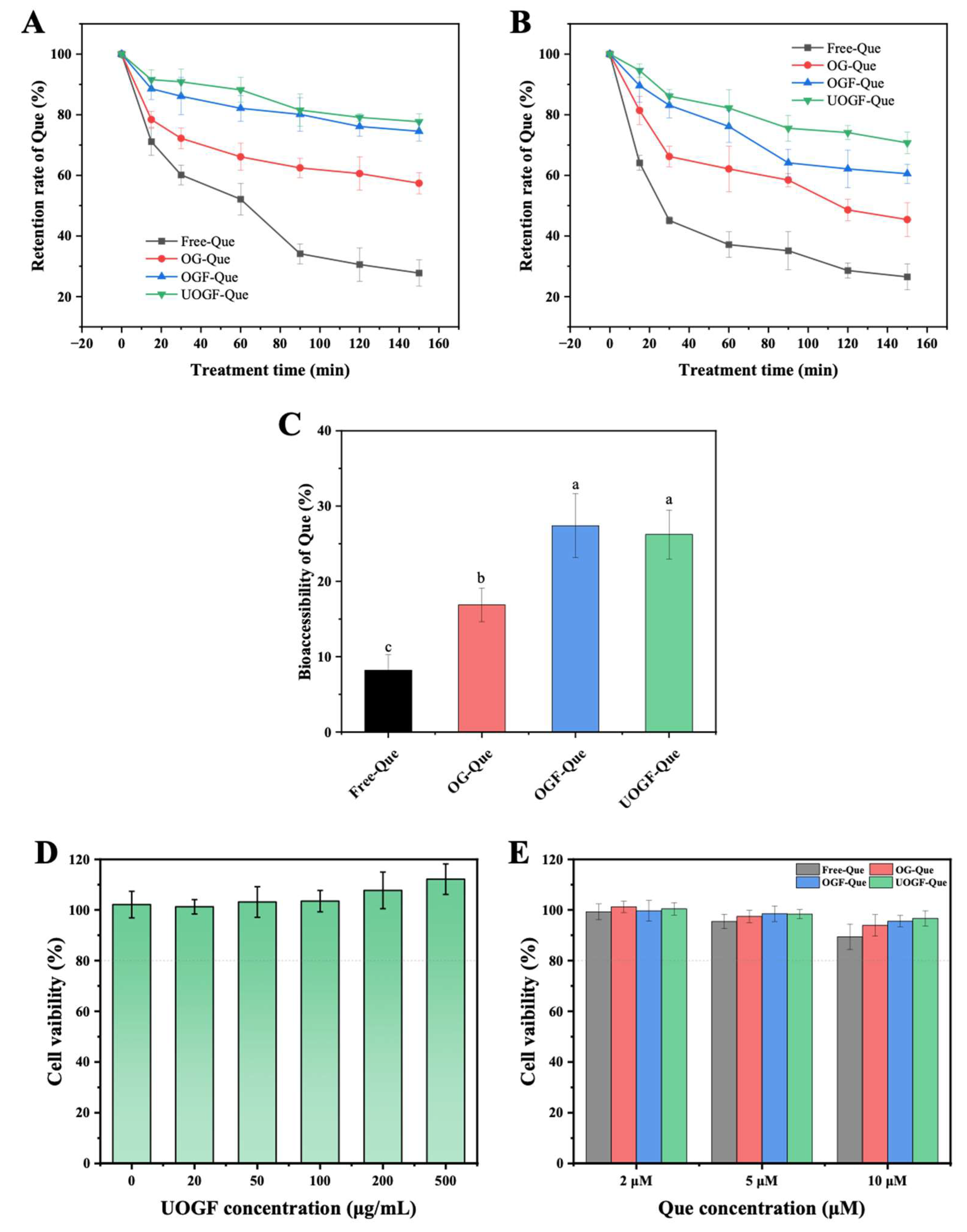 Foods 14 03916 g008 Foods 14 03916 g008