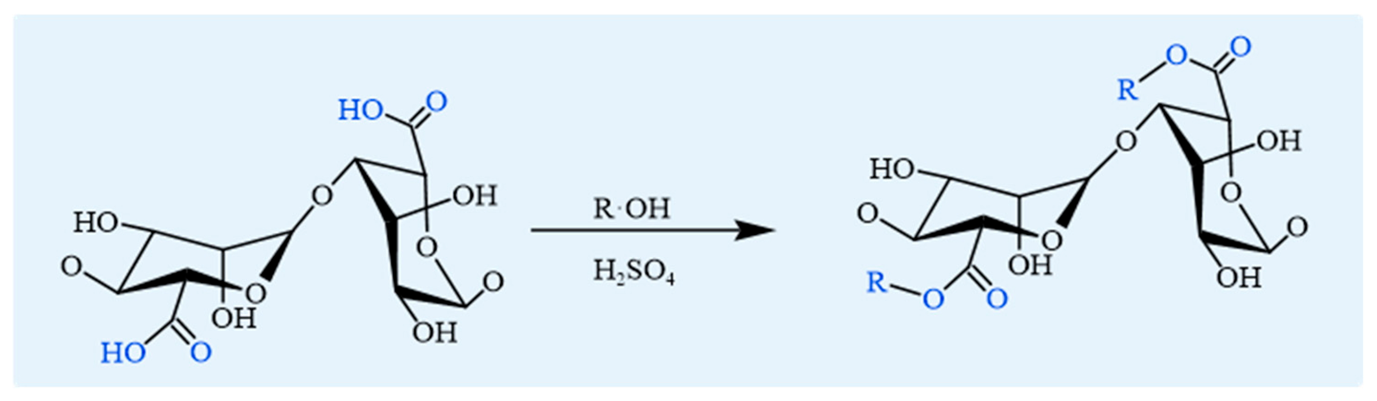 Foods 14 03931 g005 Foods 14 03931 g005