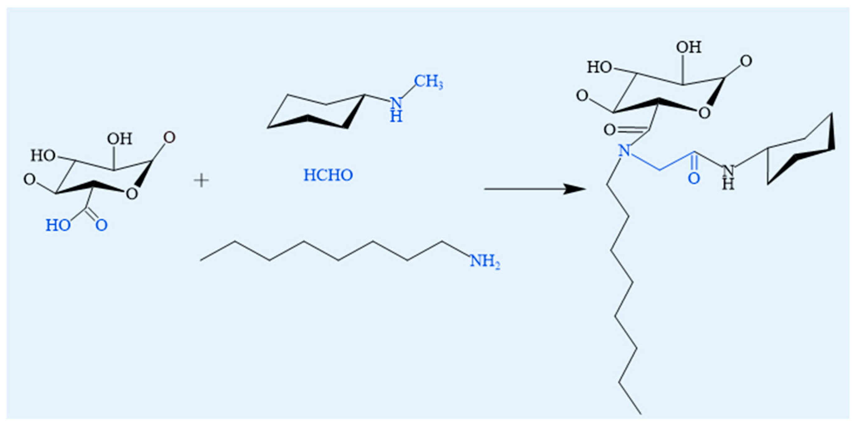 Foods 14 03931 g008 Foods 14 03931 g008