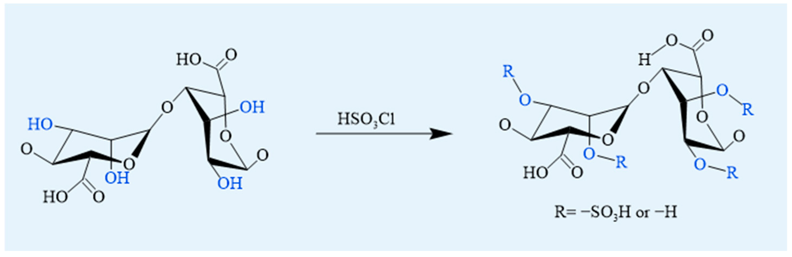 Foods 14 03931 g010 Foods 14 03931 g010