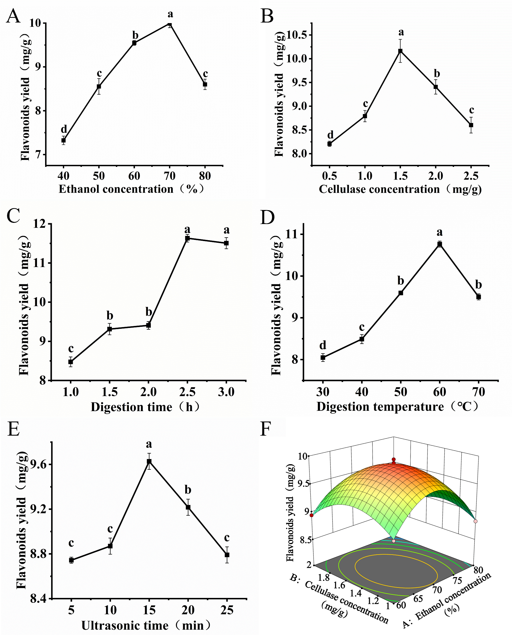 Foods 14 03941 g001 Foods 14 03941 g001