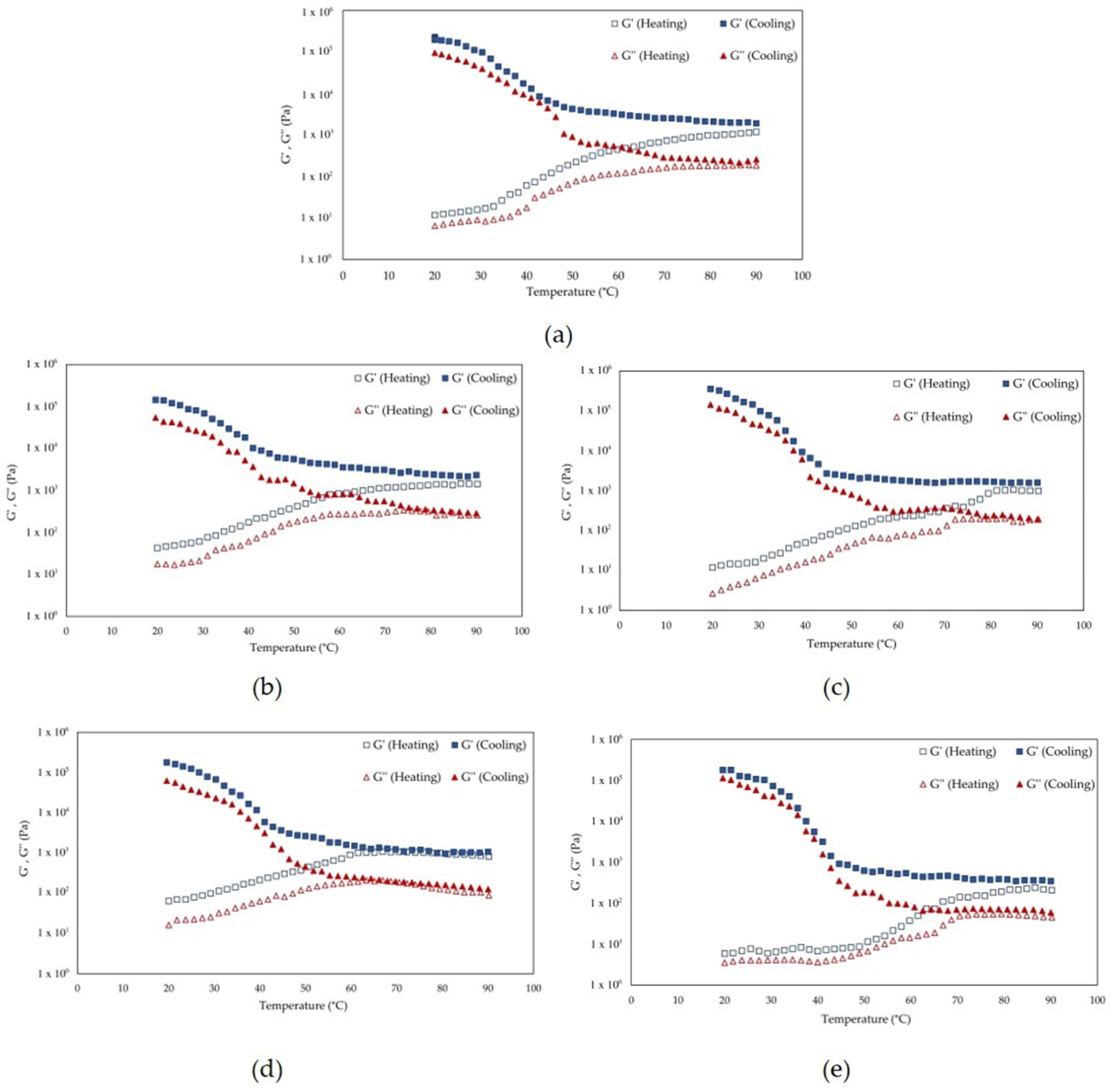 Foods 14 03942 g006 Foods 14 03942 g006